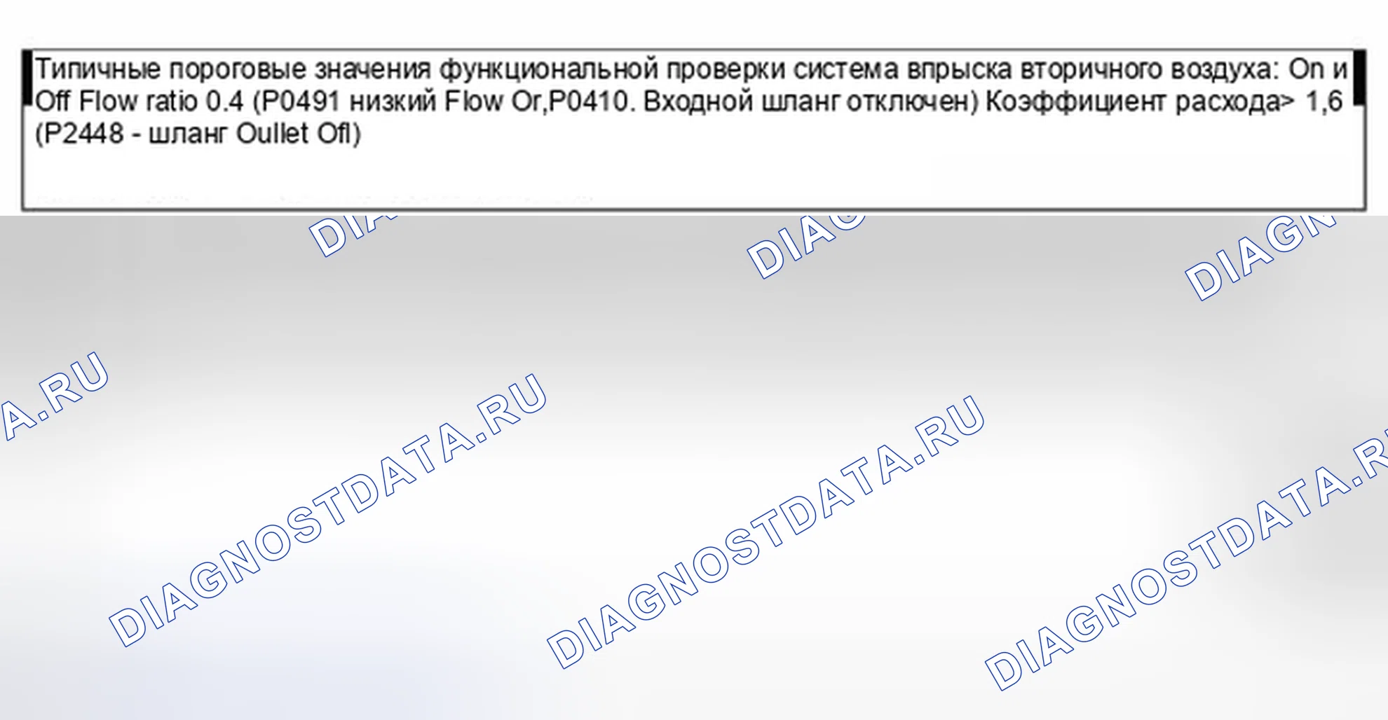 Рис. 3: МОНИТОР ВОЗДУШНОЙ СИСТЕМЫ. Hyundai Kona I рестайлинг