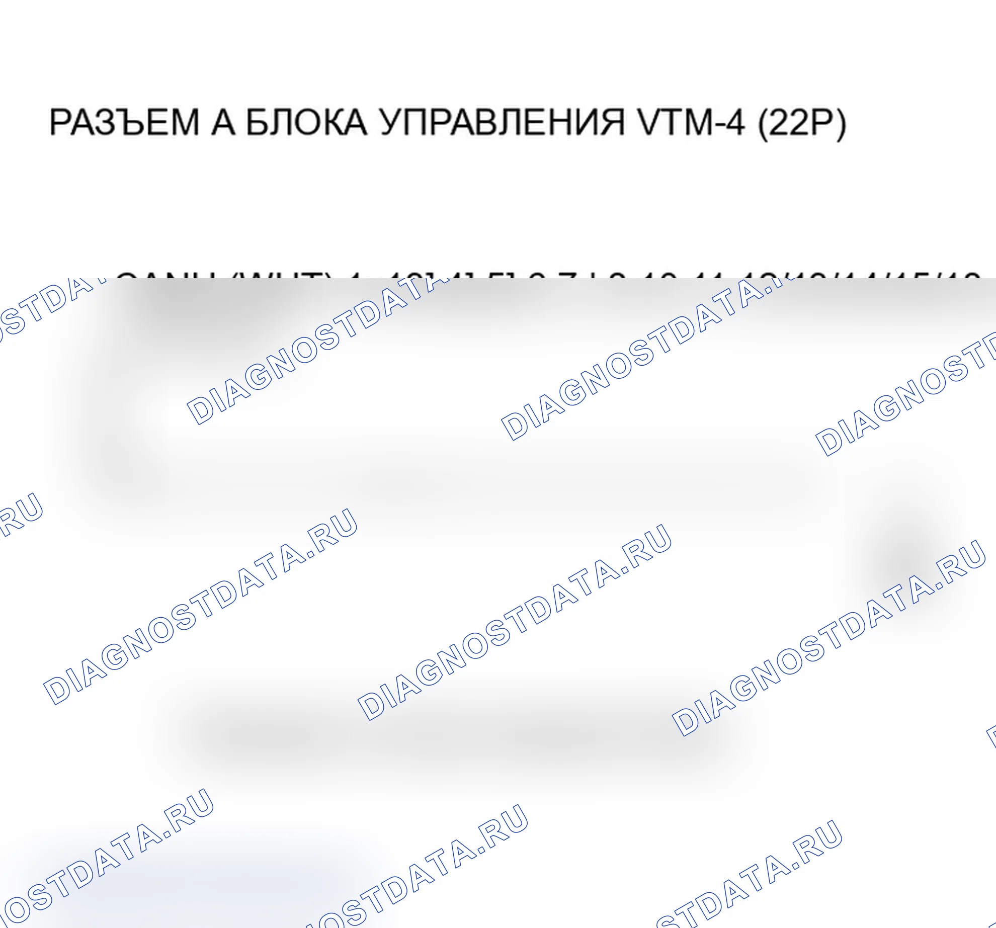 Рис. 33. Acura MDX I