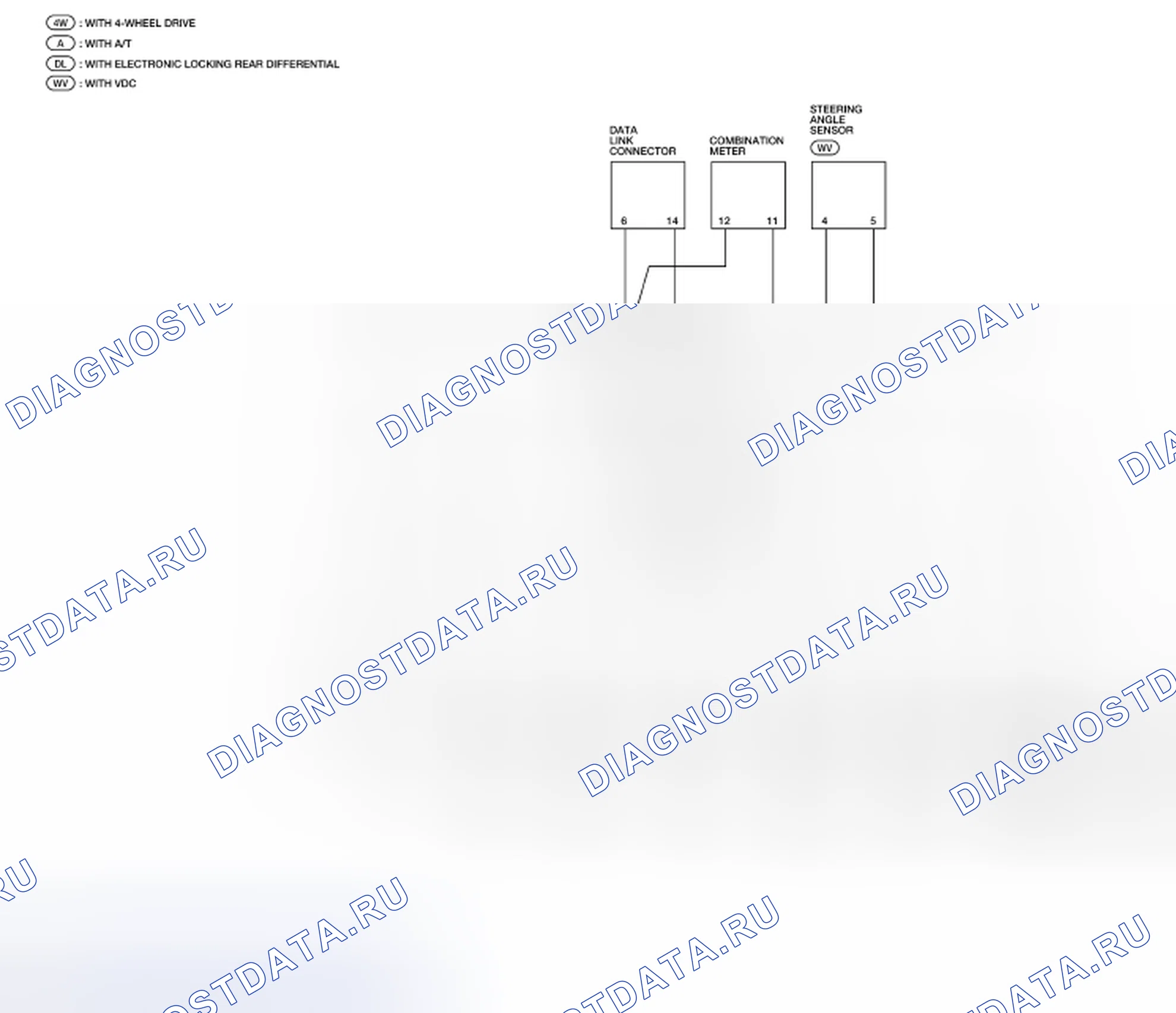 Рис. 152: Принципиальная схема системы связи CAN. Nissan Frontier D40