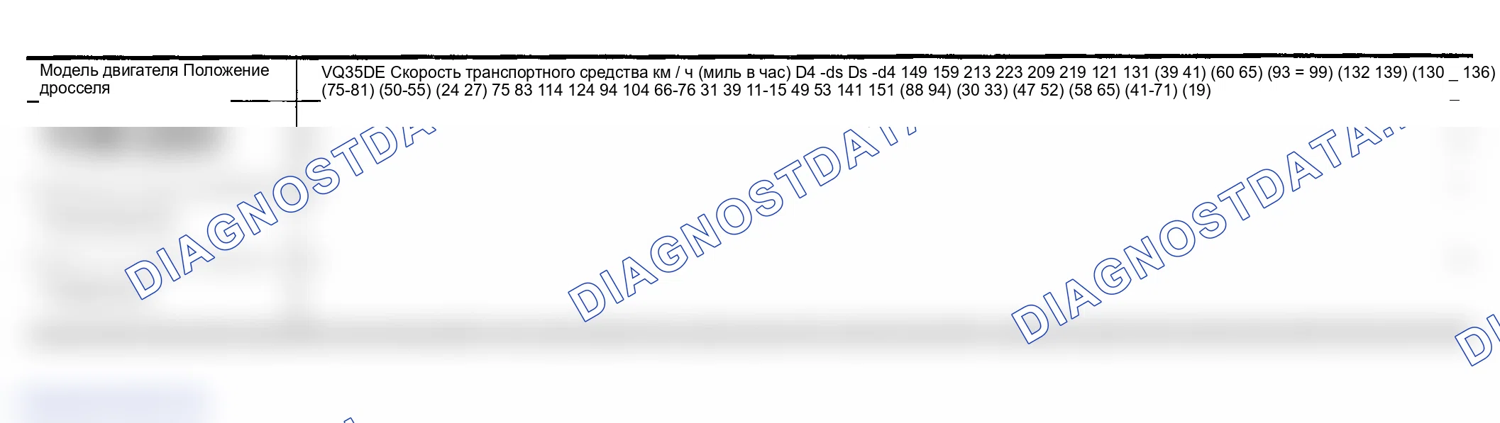Рис. 71: Модели AWD. Infiniti FX35 I