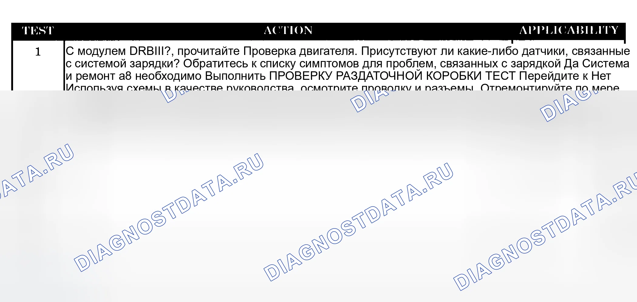 Рис. 1058: Диагностическая процедура. Dodge Pickup R1500 