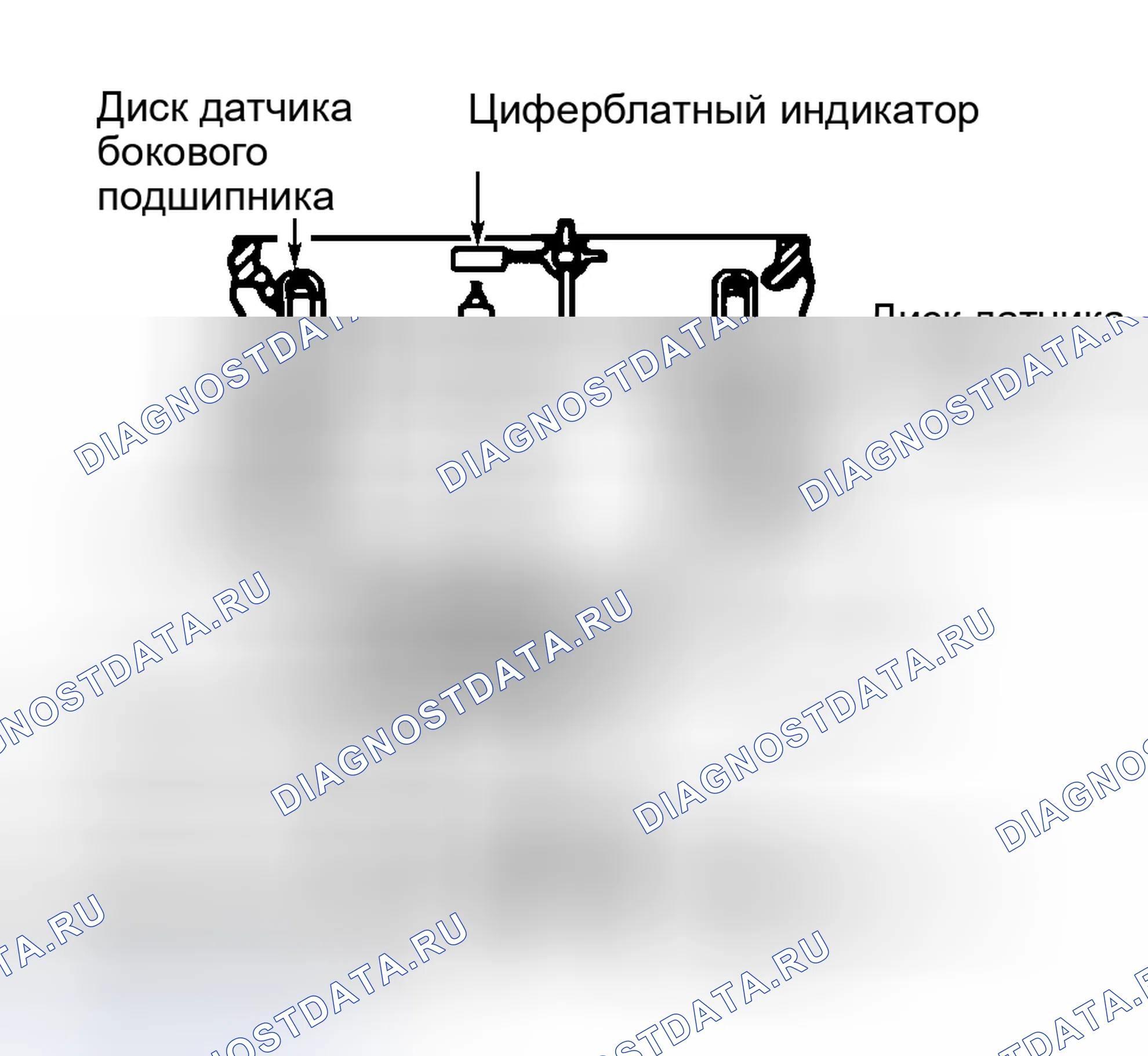 Рис. 4: Регулировка глубины шестерни. Hyundai Verna II