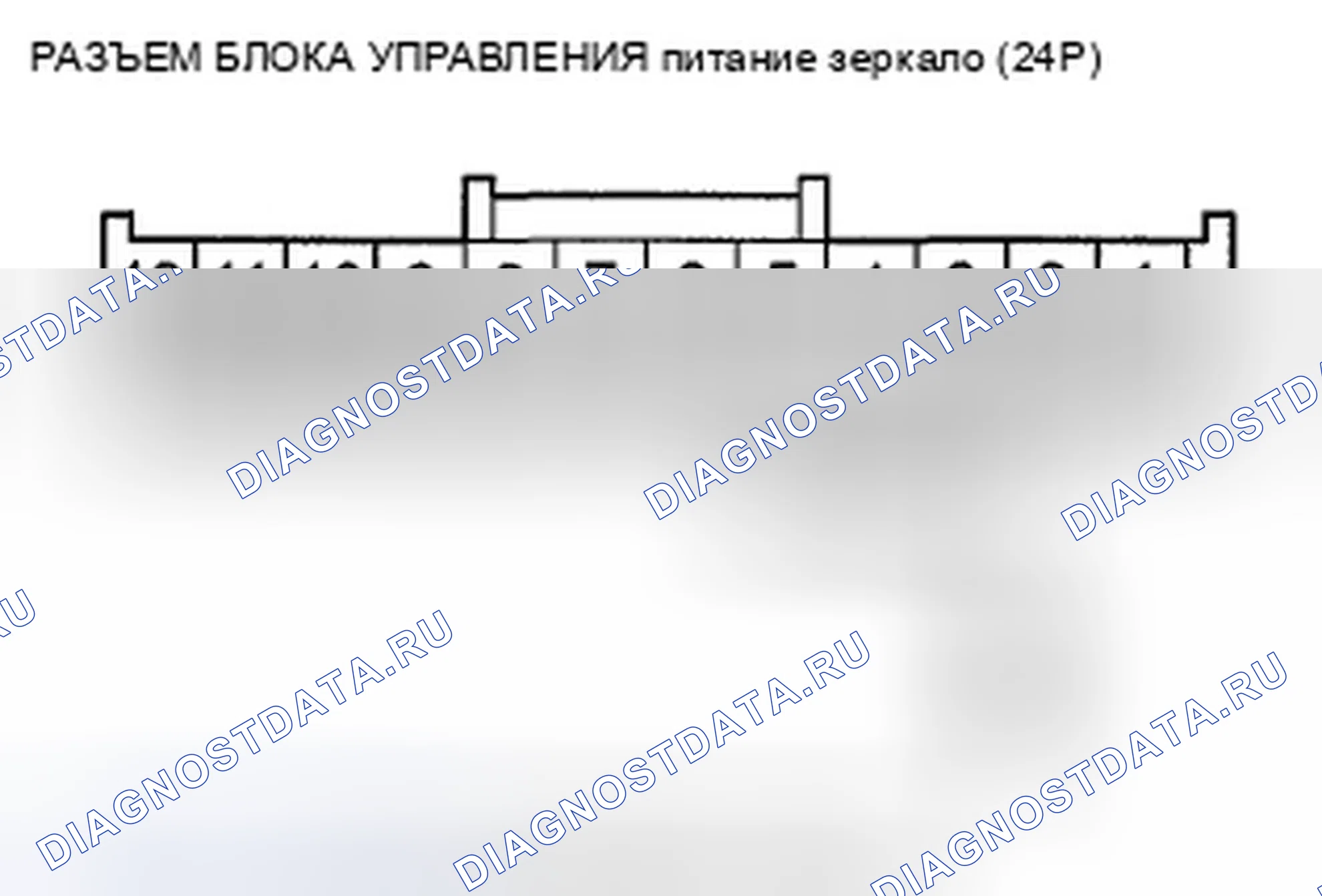 Рис. 72. Honda Crosstour I