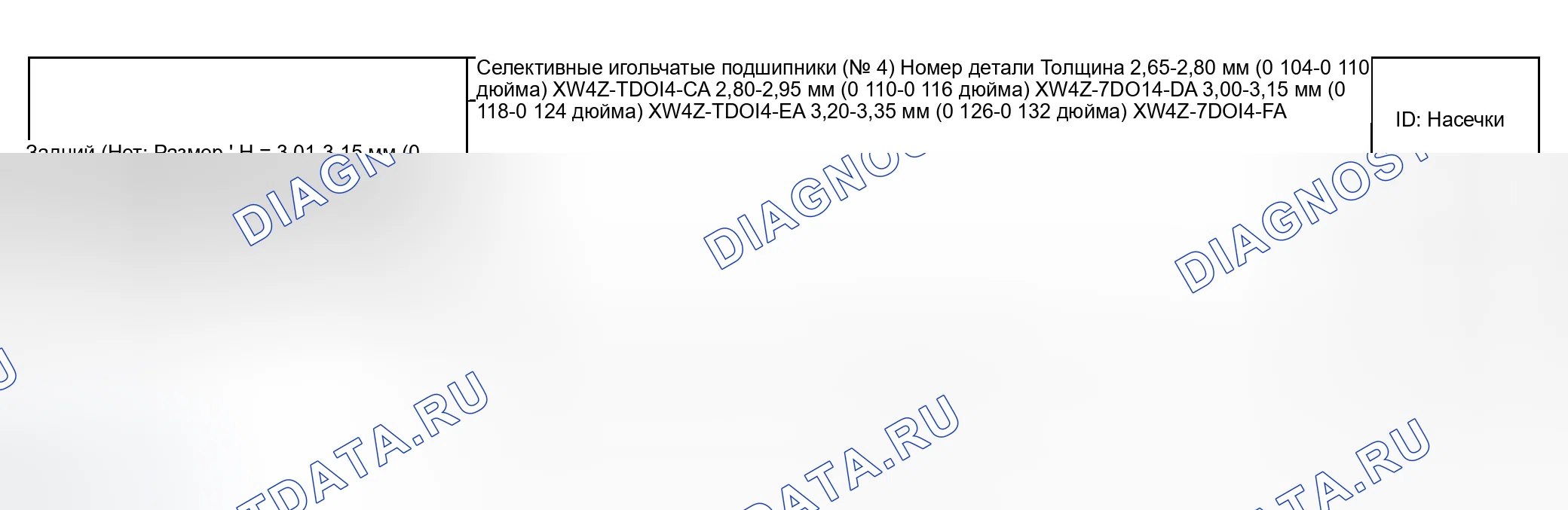 Рис. 119. Ford Explorer Sport Trac I