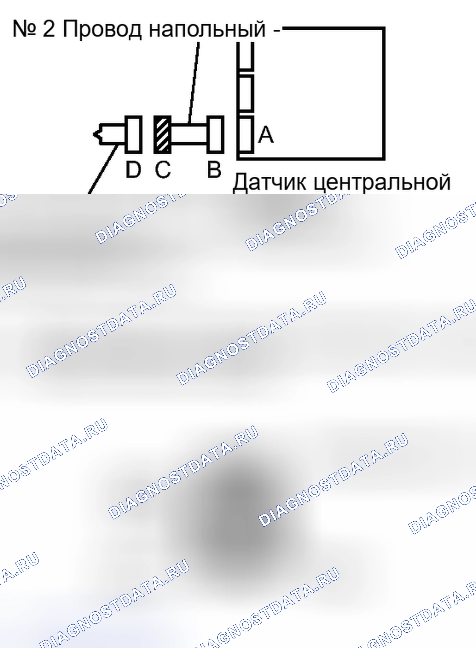 Рис. 259. Kia Soul III
