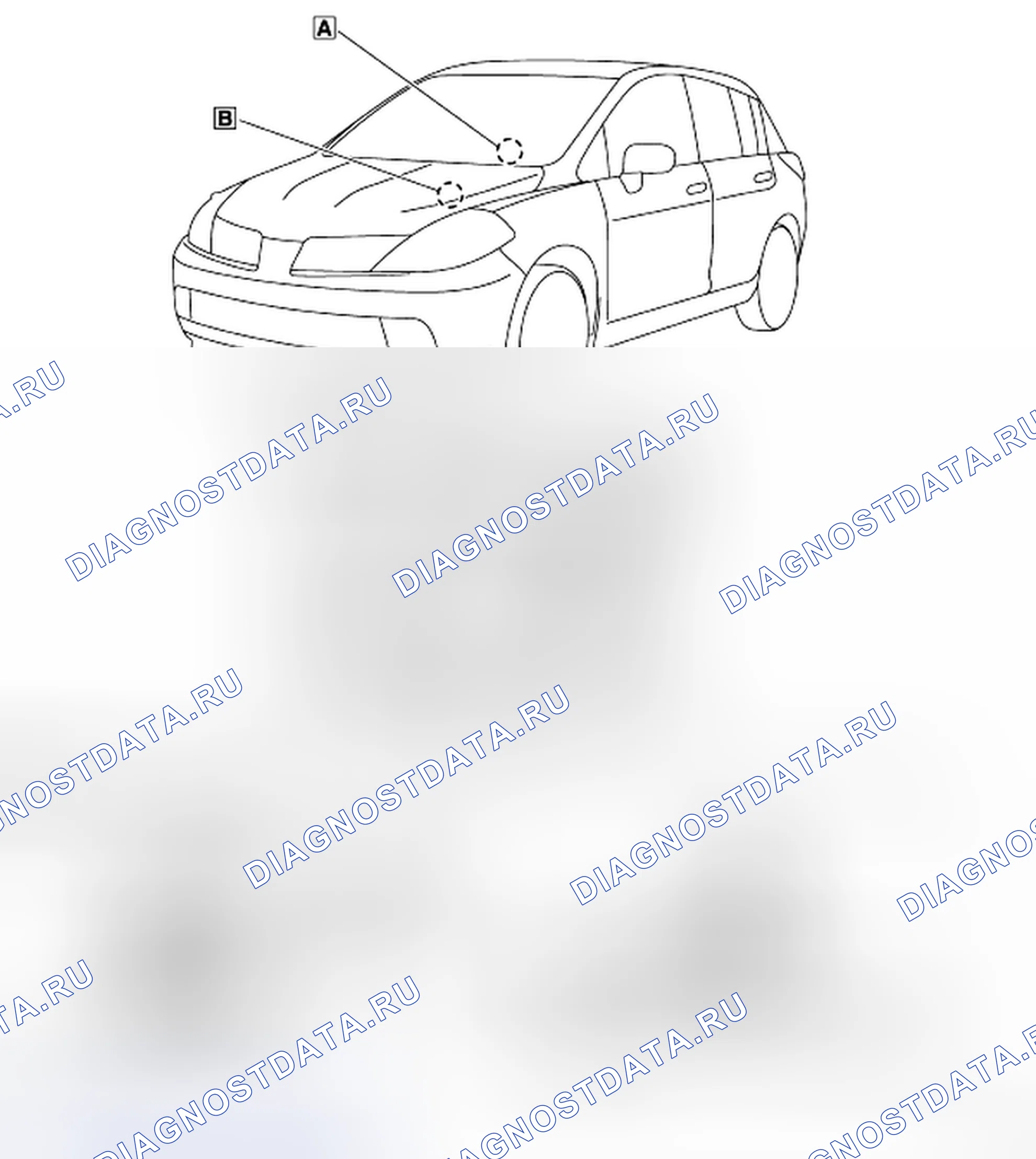 Рис. 10: Расположение компонентов. Honda UR-V I