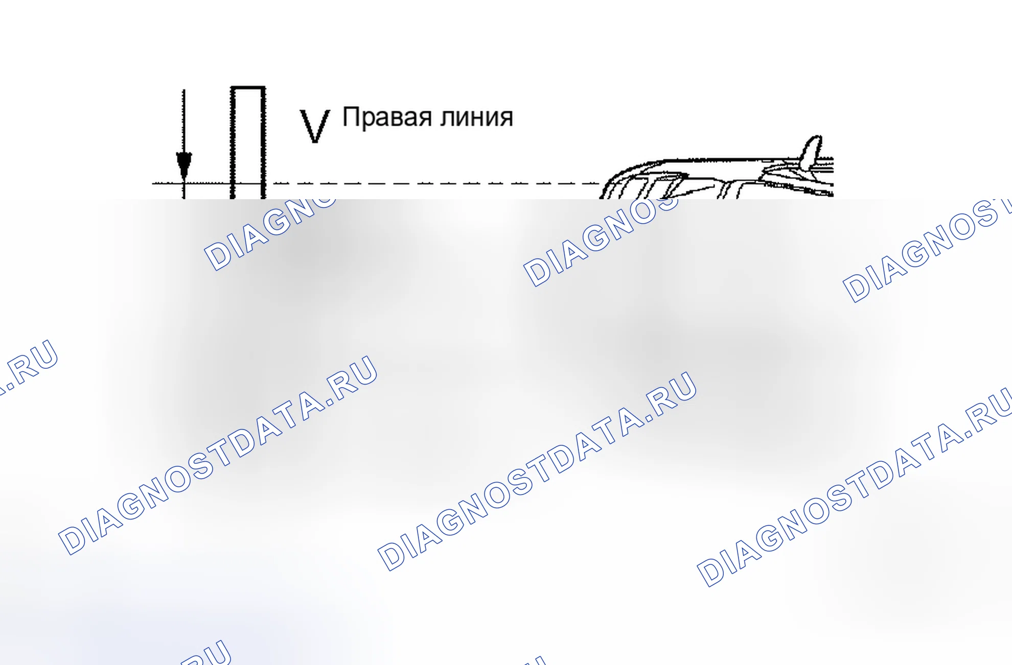 Рис. 84. Toyota Prius II рестайлинг