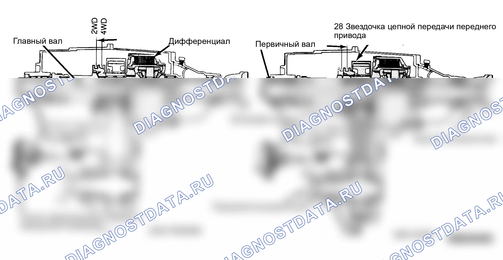 Рис. 7: Работа раздаточной коробки Eagle Select привод. AMC Eagle I