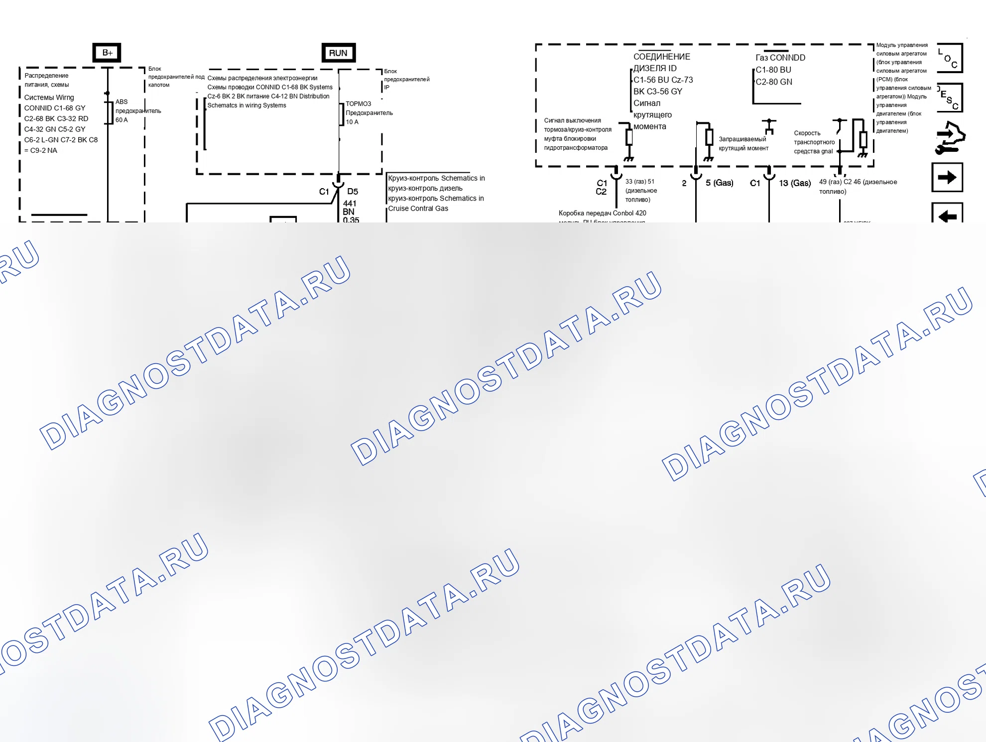 Рис. 4. Chevrolet Cab & Chassis Silverado 3500 