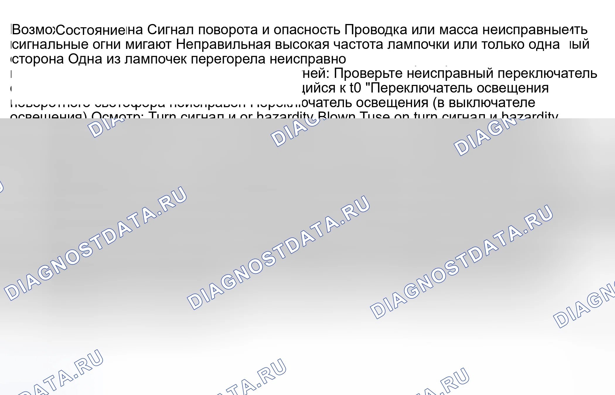 Рис. 6: Диагностика симптомов сигналов поворота и аварийных сигналов. Suzuki Grand Vitara I рестайлинг