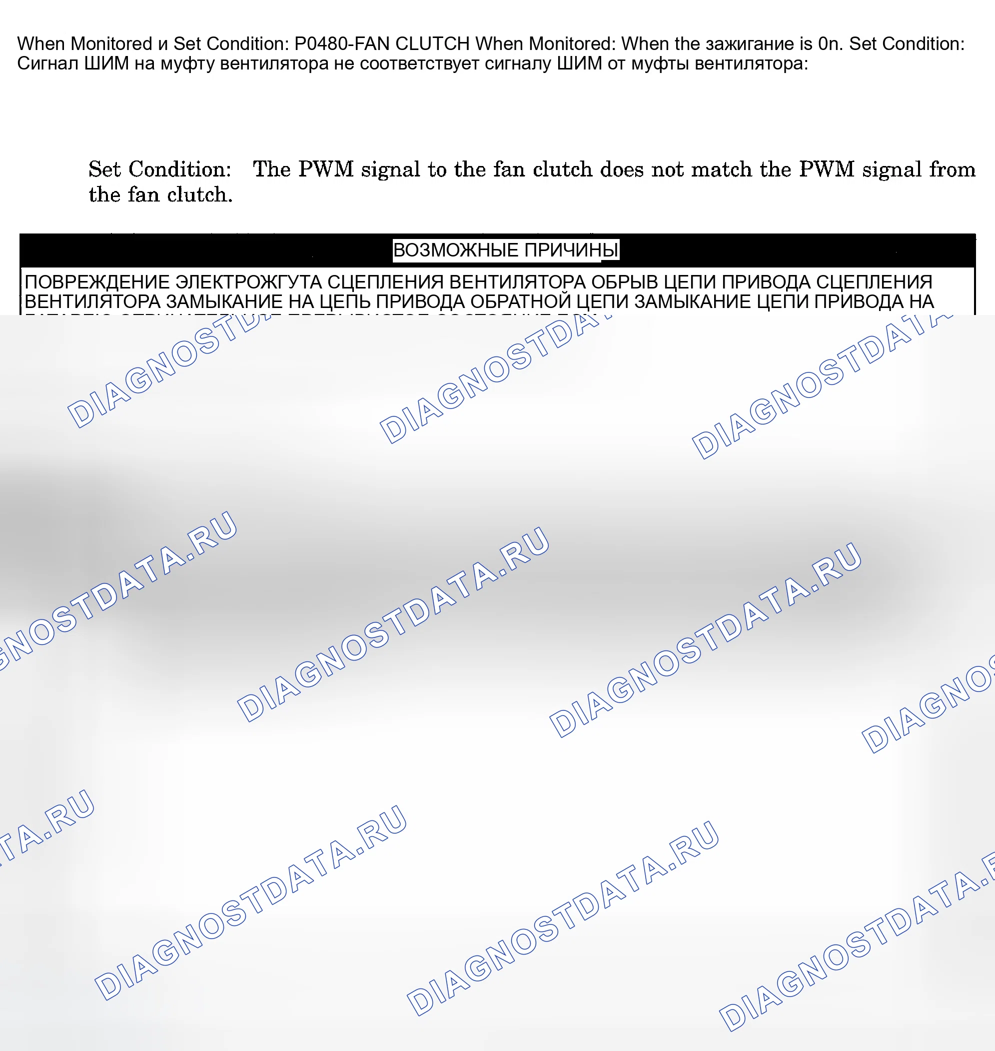 Рис. 896: расшифровка кода ошибки P0480: СЦЕПЛЕНИЕ ВЕНТИЛЯТОРА. Dodge Pickup R1500 