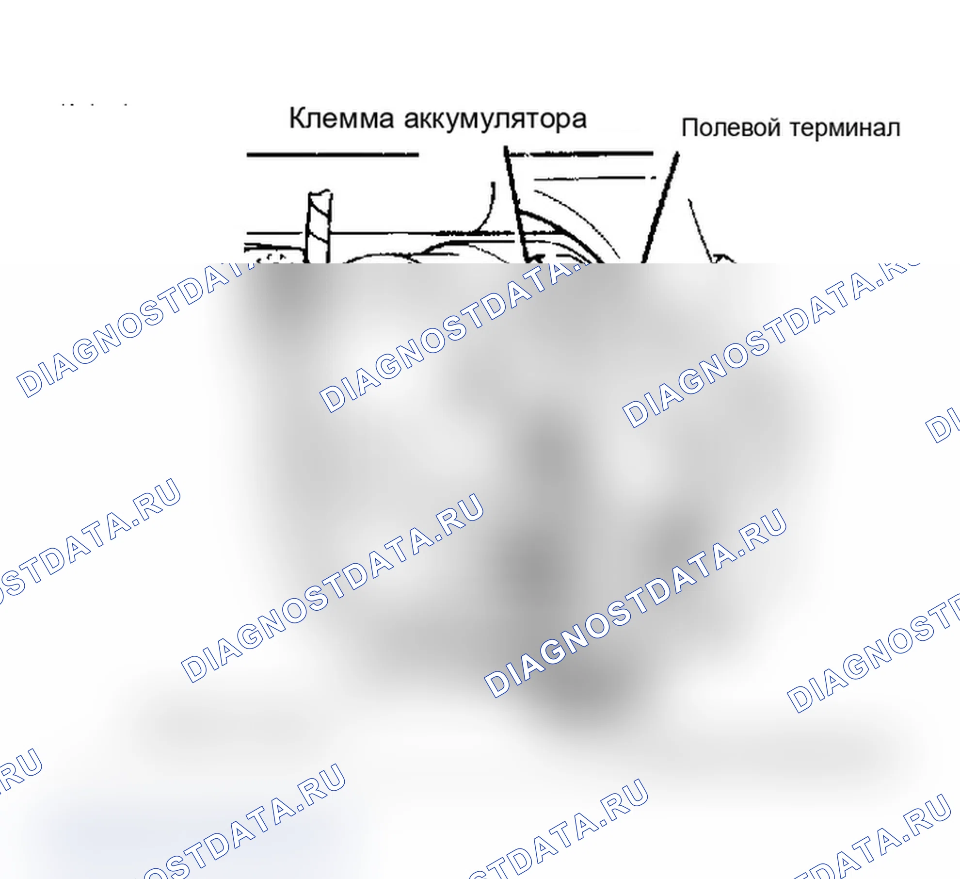 Рис. 1: Расположение клемм на боковой клемме Соединения генератора переменного тока должны быть чистыми и герметичными.. Ford Club Wagon E350 