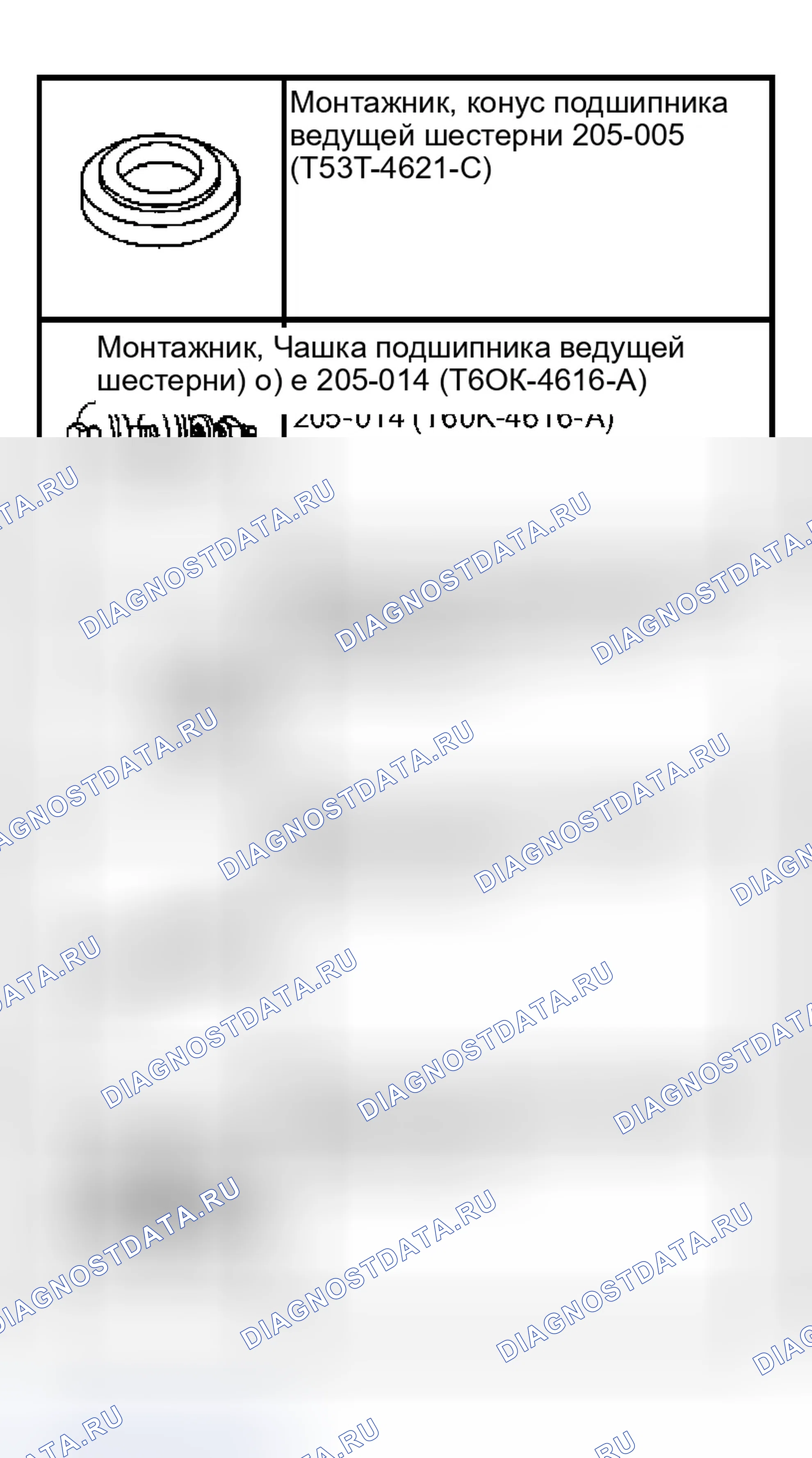 Рис. 420. Ford Ranger I