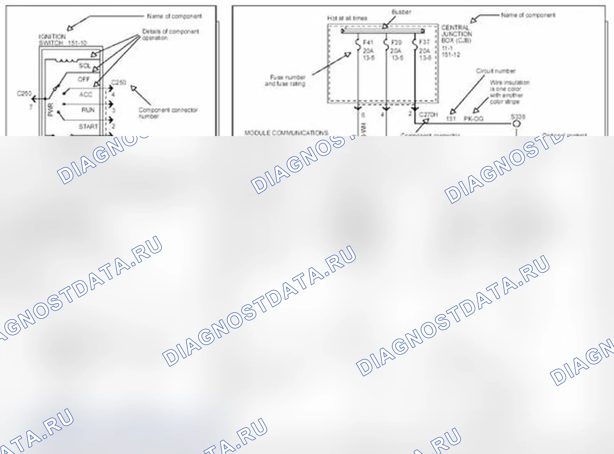 Рис. 251. Ford Transit Connect I рестайлинг