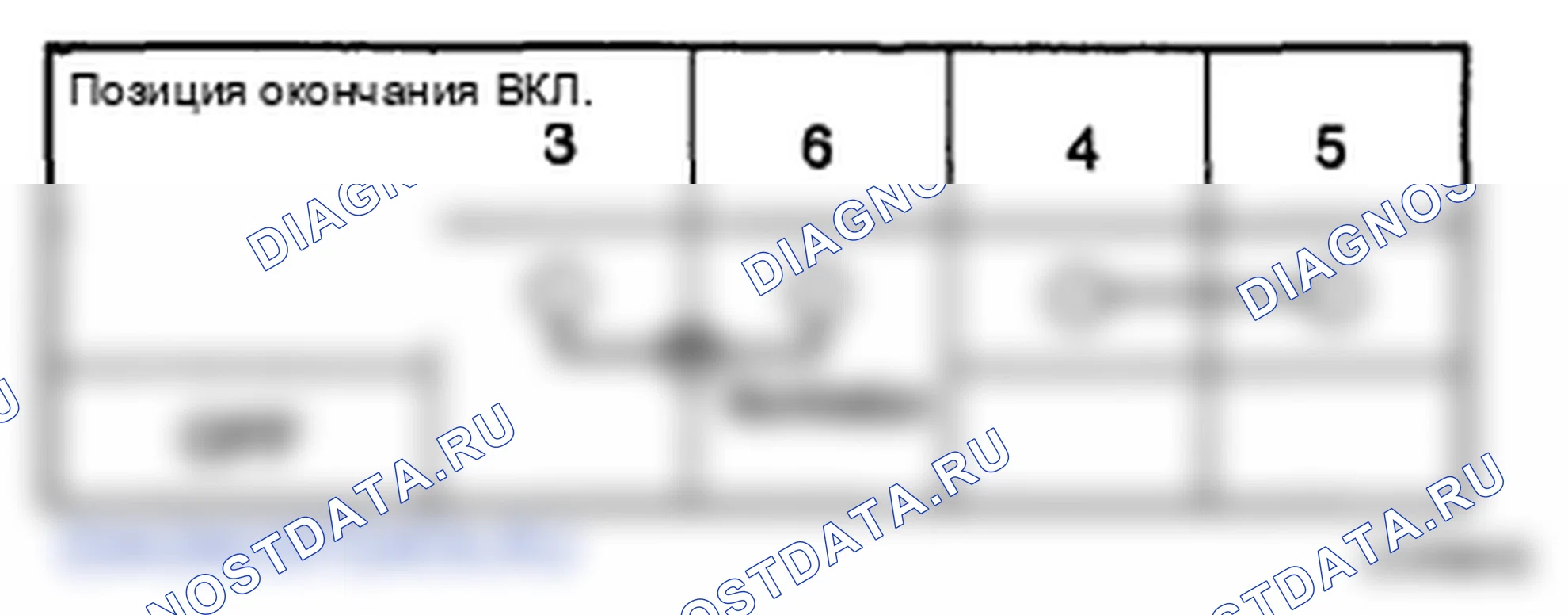 Рис. 22. Hyundai Accent III