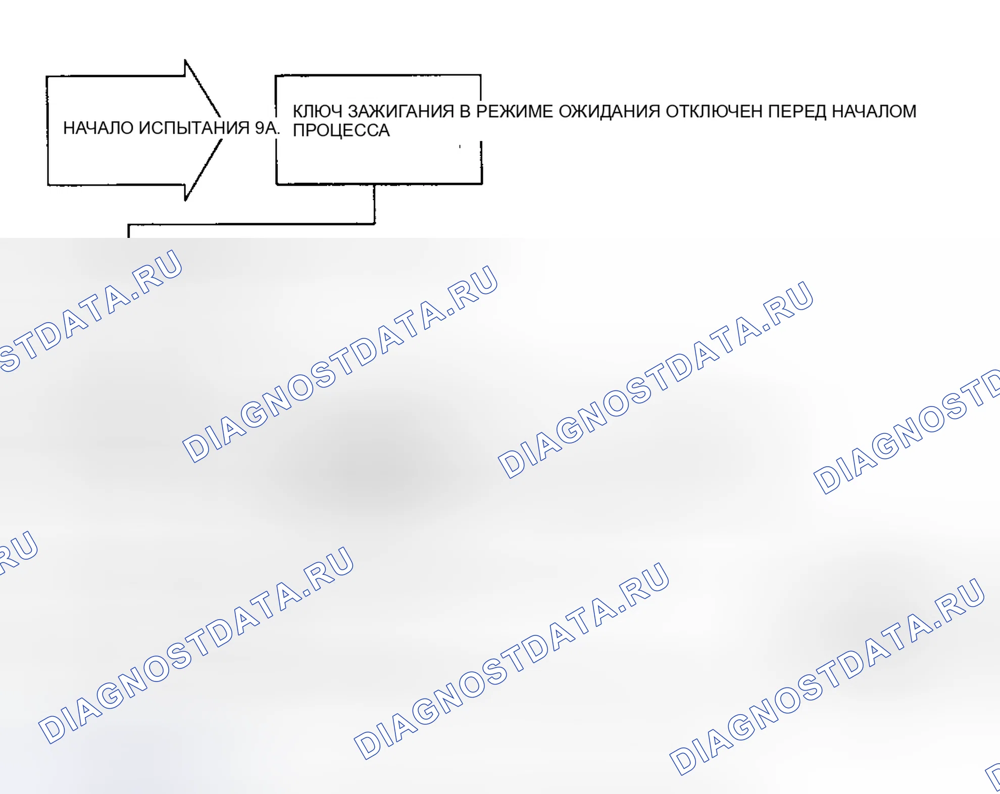 Рис. 56: ТЕСТ 9A - Открытый инициатор (пиропатрон), блок-схема (1 из 3). Plymouth Acclaim I