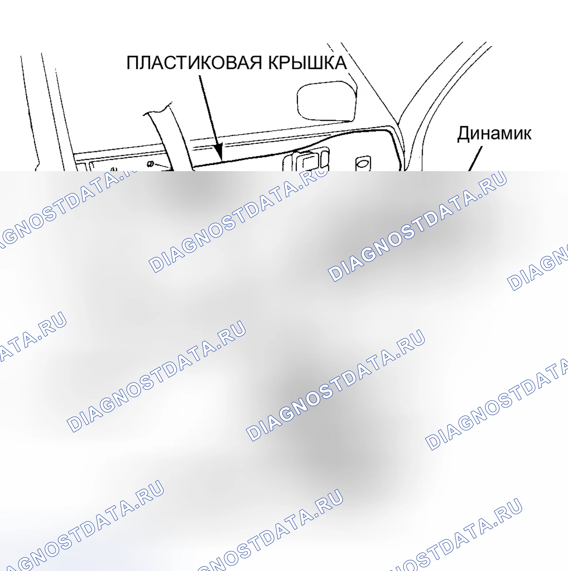 Рис. 9. Honda Civic V