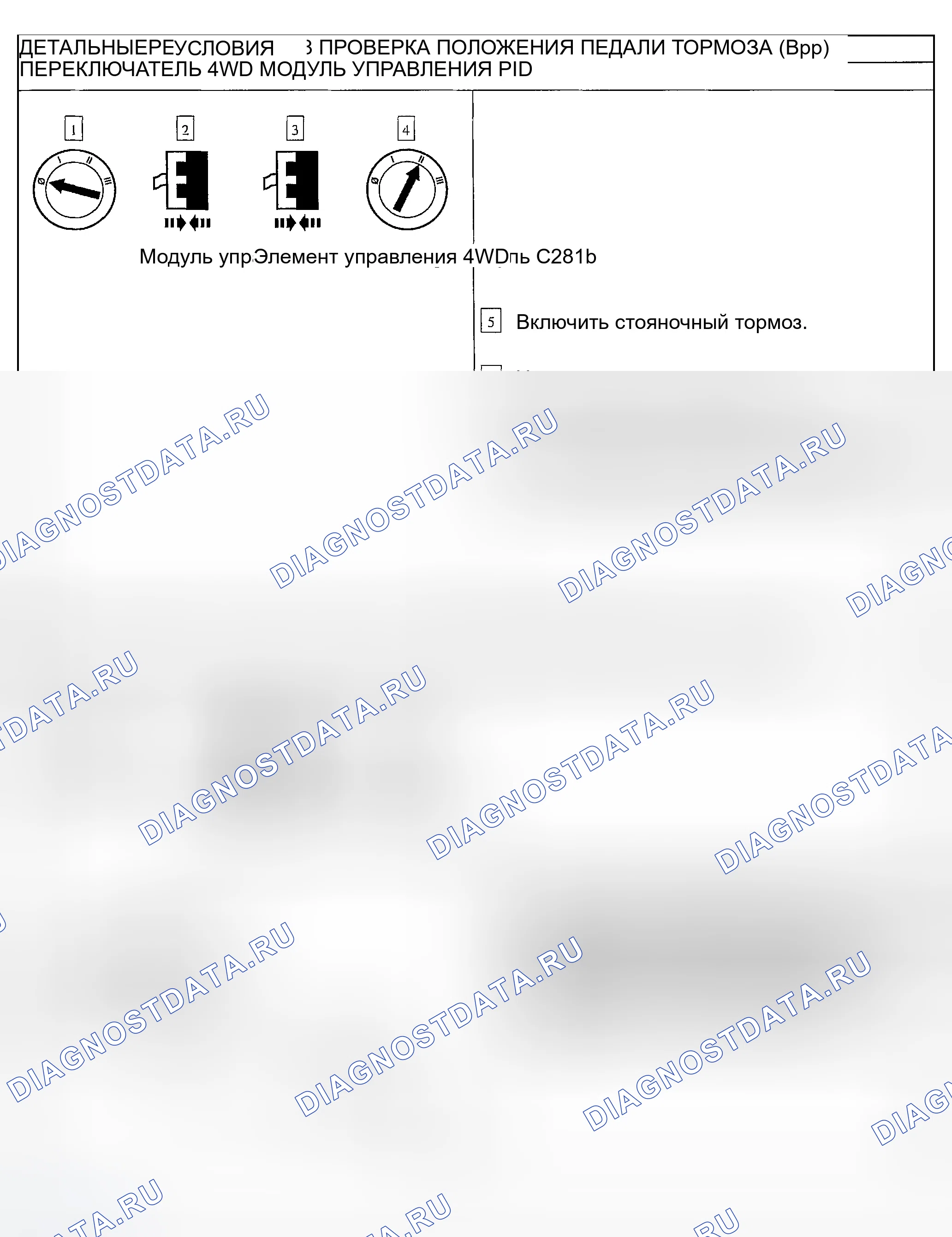 Рис. 33. Ford Explorer Sport Trac I