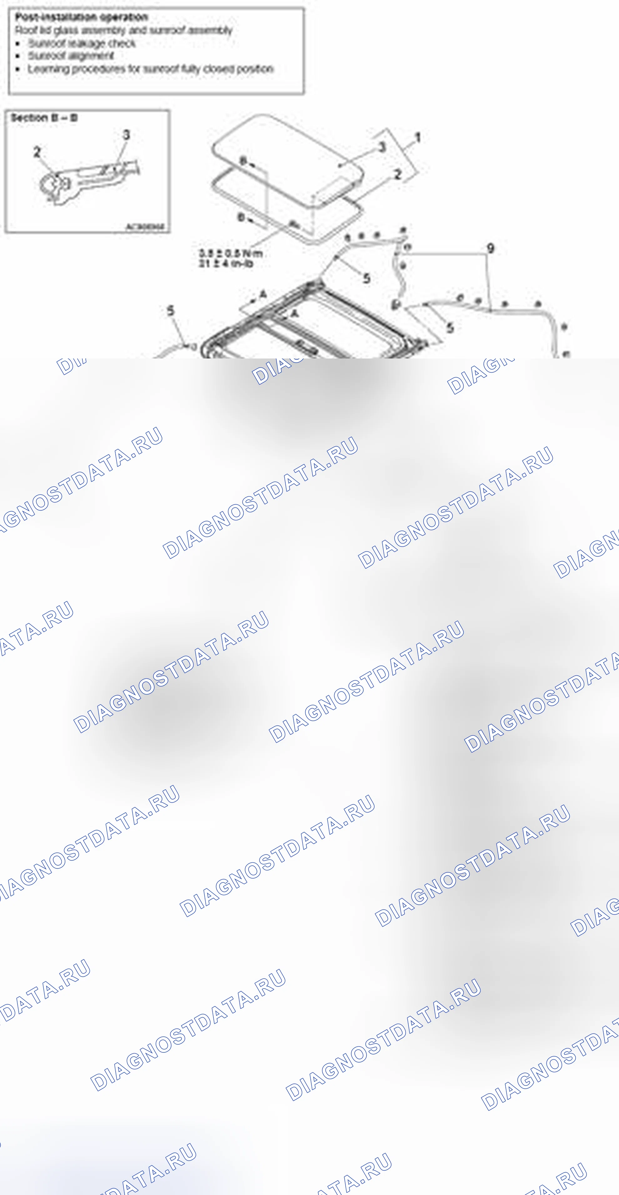 Рис. 28: < LANCER SPORTBACK >. Mazda MX-5 NB