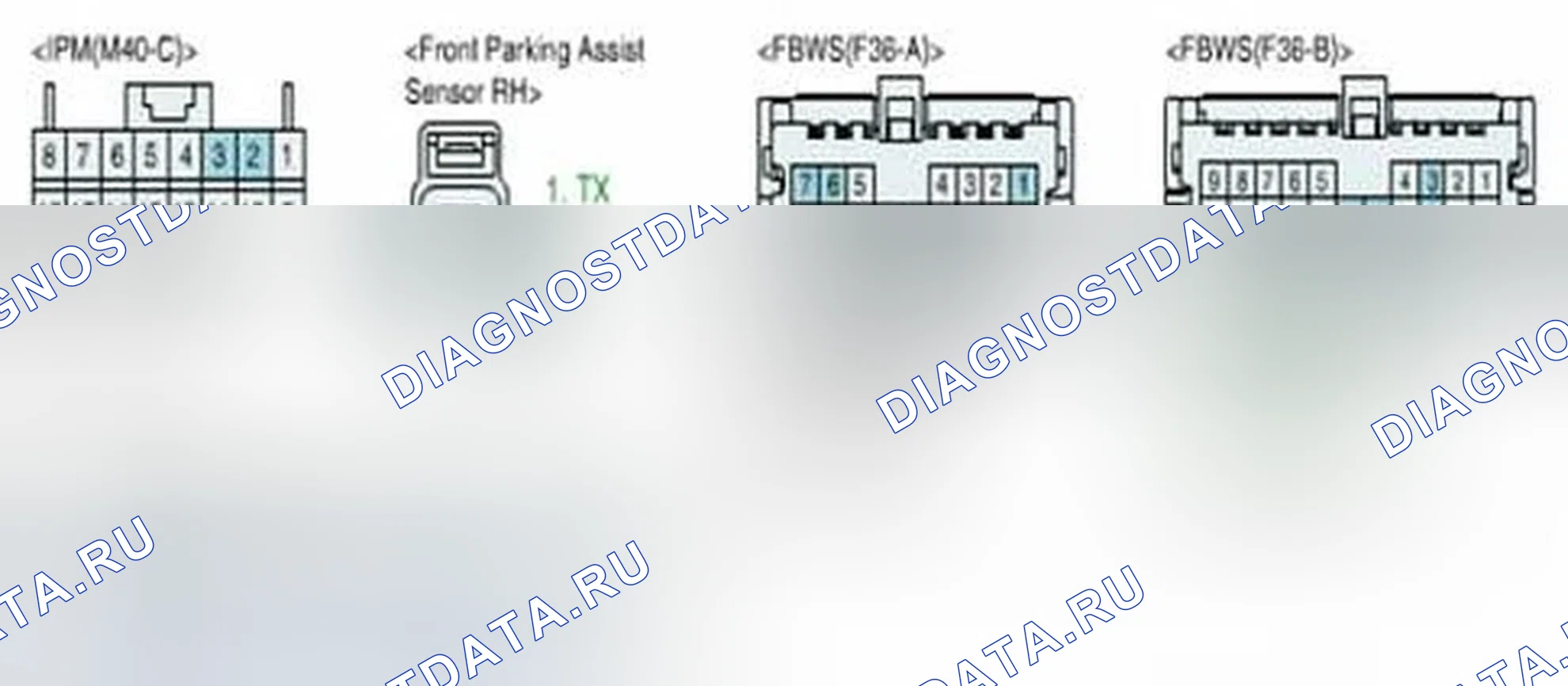 Рис. 86. Hyundai Equus II