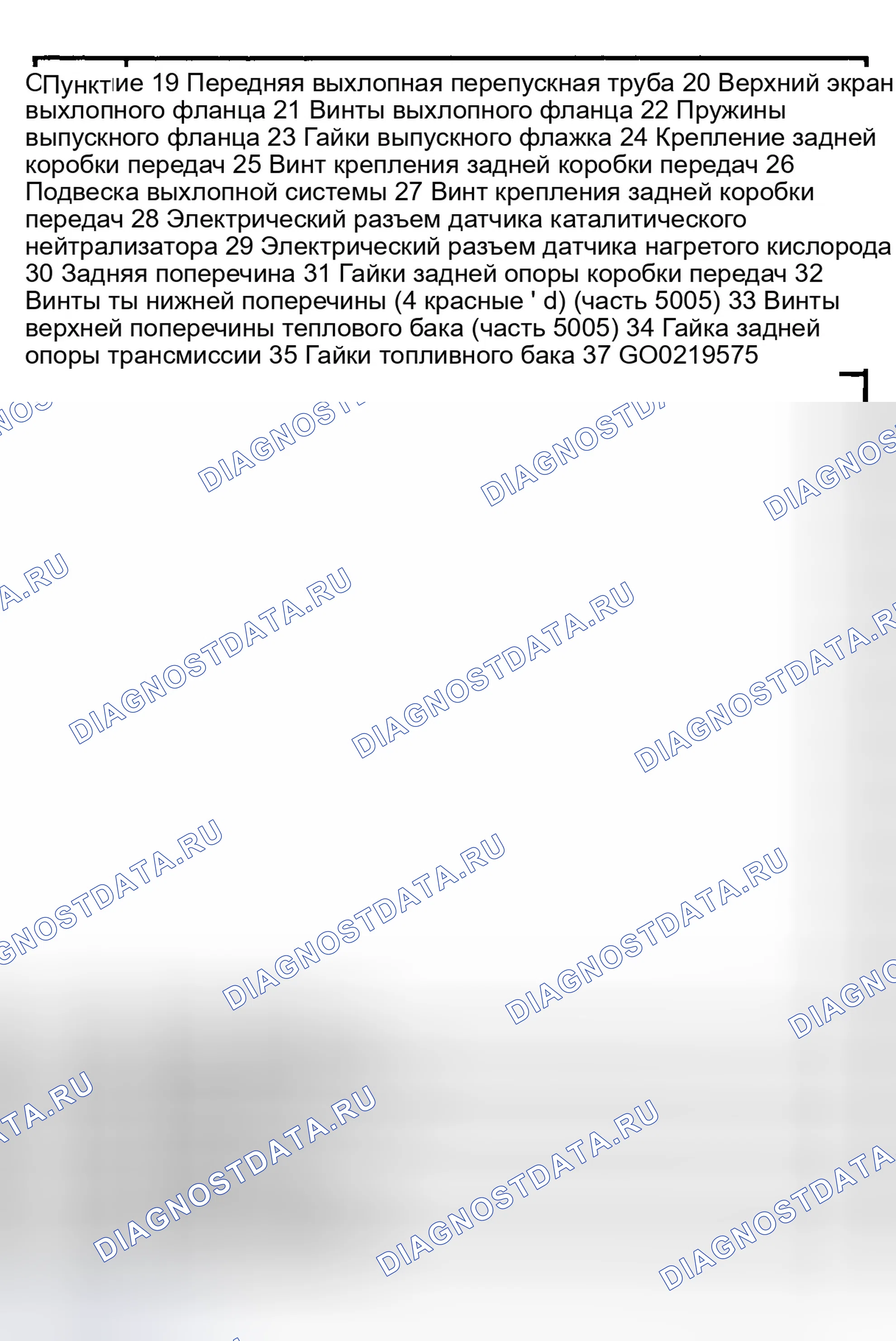 Рис. 53. Ford Explorer III