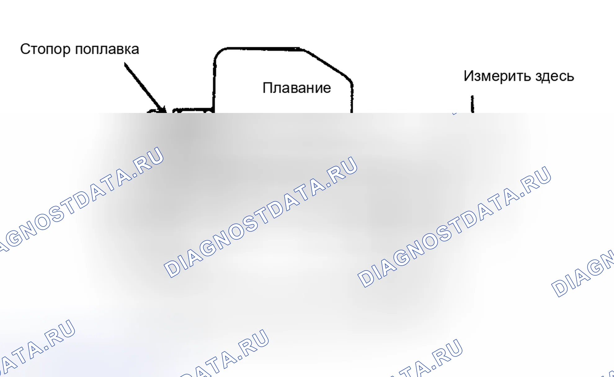 Рис. 53: Регулировка уровня поплавка Вкладка изгиба «А» для регулировки. С любезного разрешения Nissan Motor Co., США. Subaru Justy I