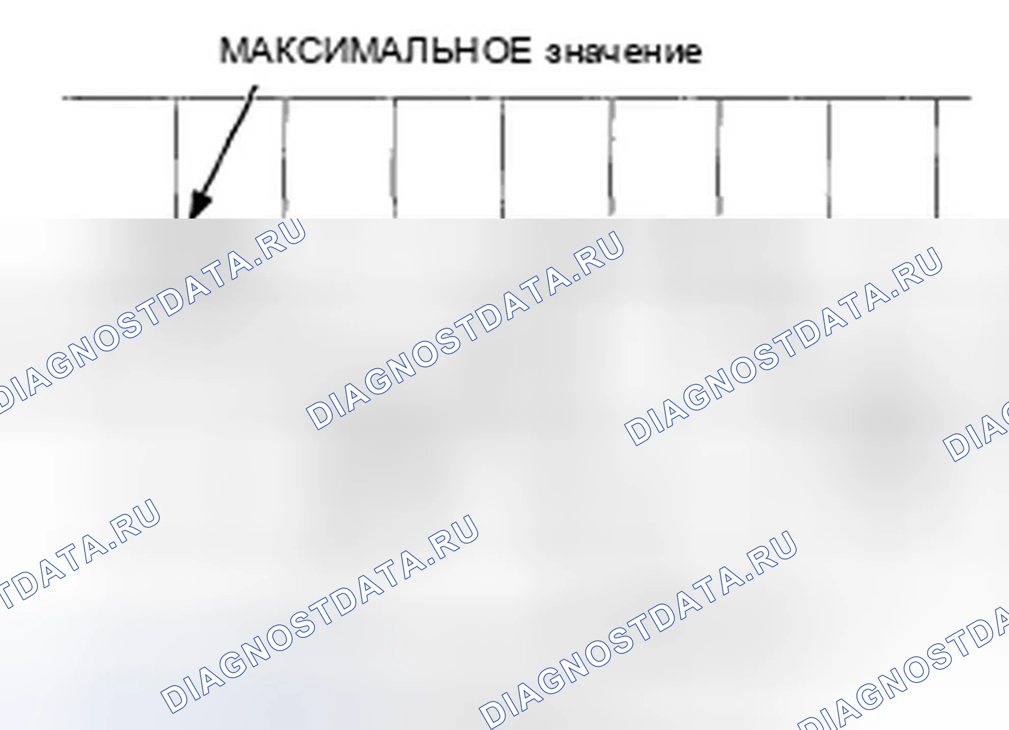 Рис. 639: расшифровка кода ошибки P1458: Проблема диапазона / производительности датчика FTP. Honda Accord VIII
