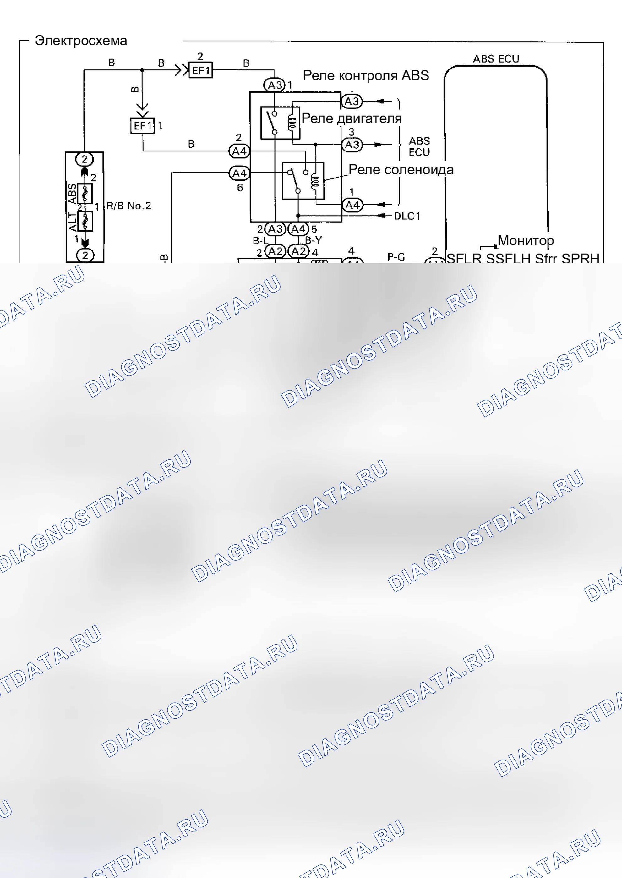 Рис. 13. Toyota Tacoma I