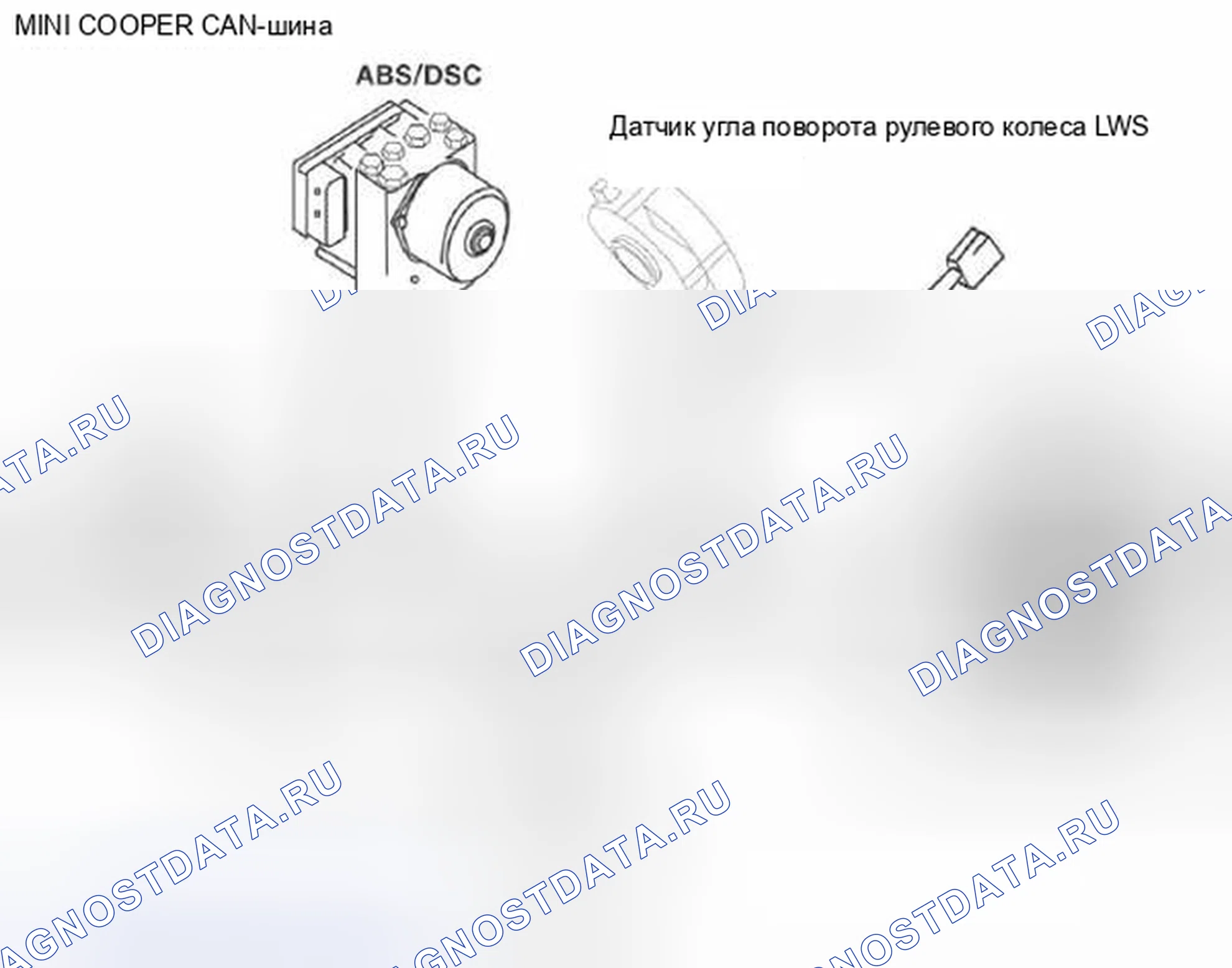 Рис. 261: Шина CAN. MINI Cooper S I