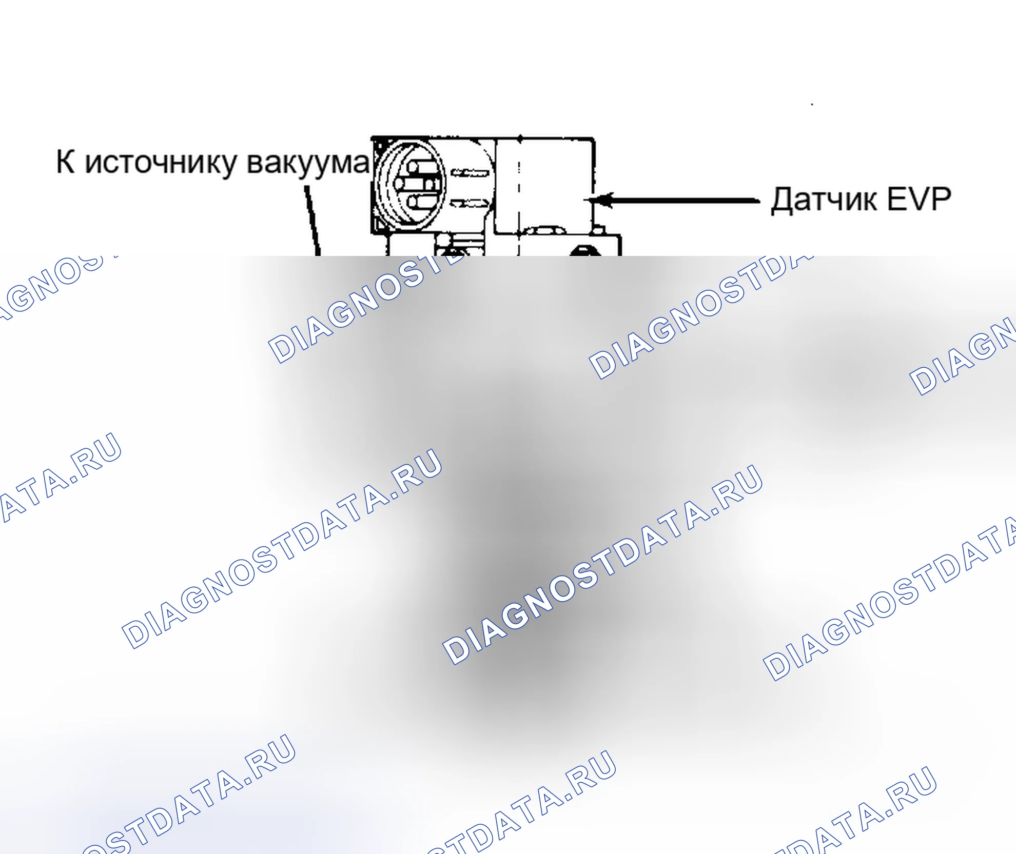 Рис. 62: Электронная система клапанов рециркуляция отработавших газов, используемая на транспортных средствах, оснащенных ЕЭС.. Ford Club Wagon E350 