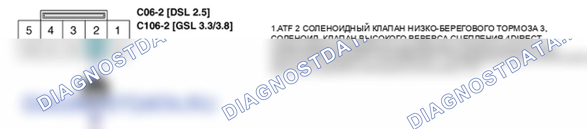 Контроль проводов — P0753. Kia Sorento BL