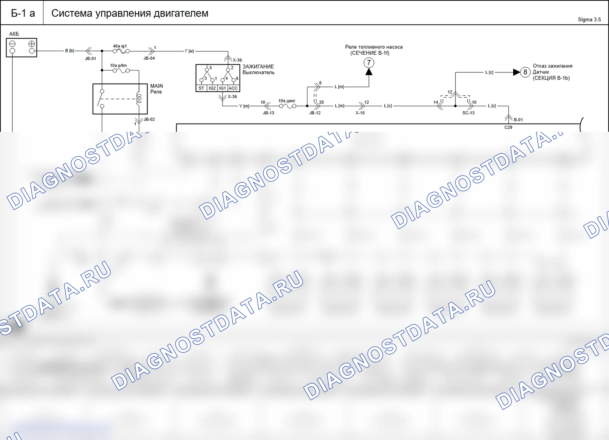 P0151: Нагретый сенсор O2 (HO2S) Цепь низкого входного сигнала (B2/S1). Kia Sorento BL