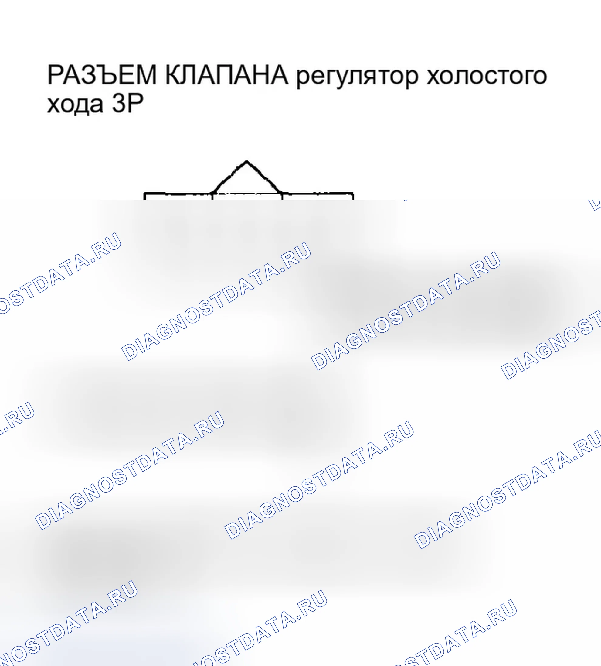 Рис. 183. Honda Pilot I