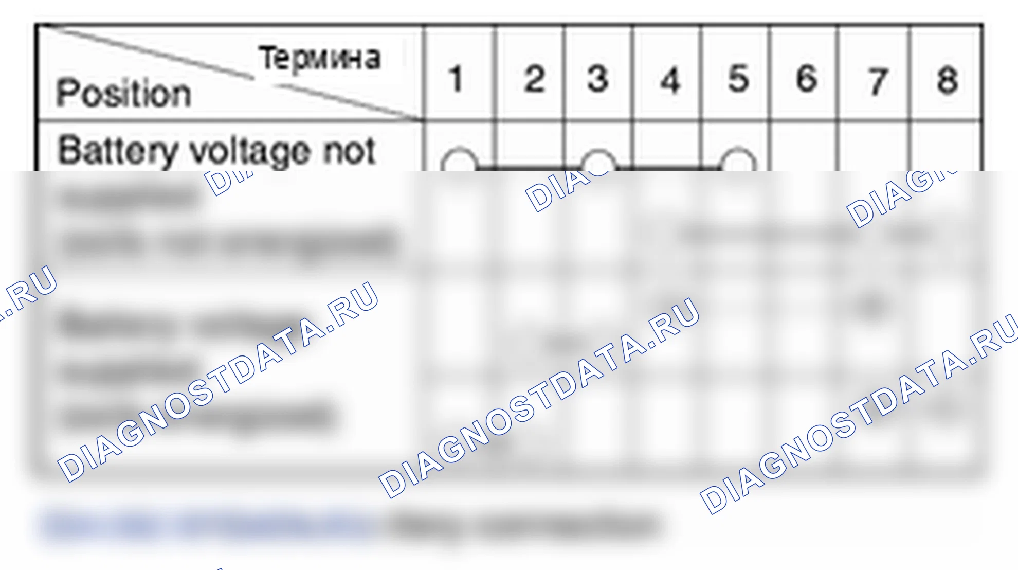 Реле люка. Hyundai H-1 A1