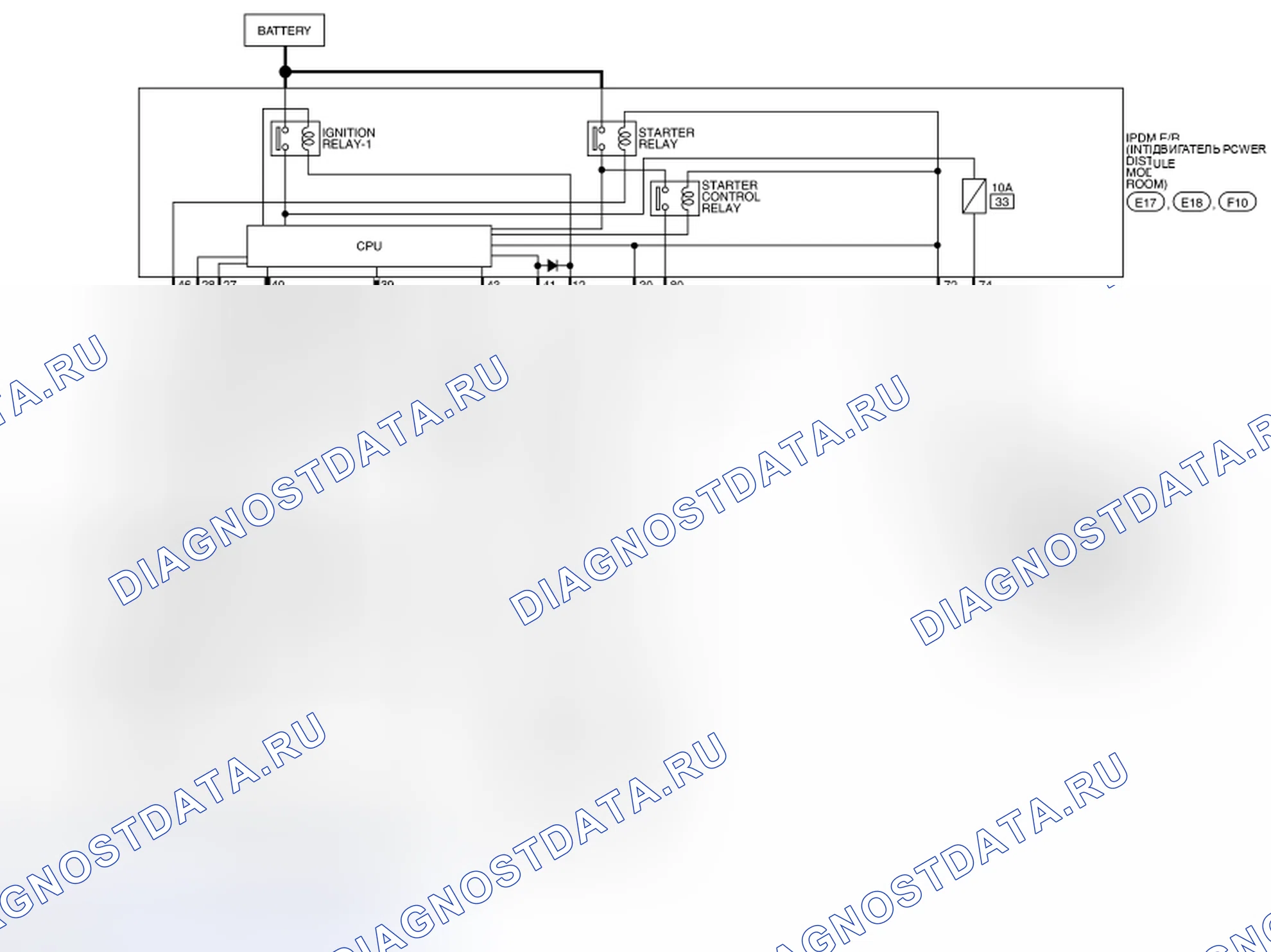 Рис. 457. Nissan Altima L33
