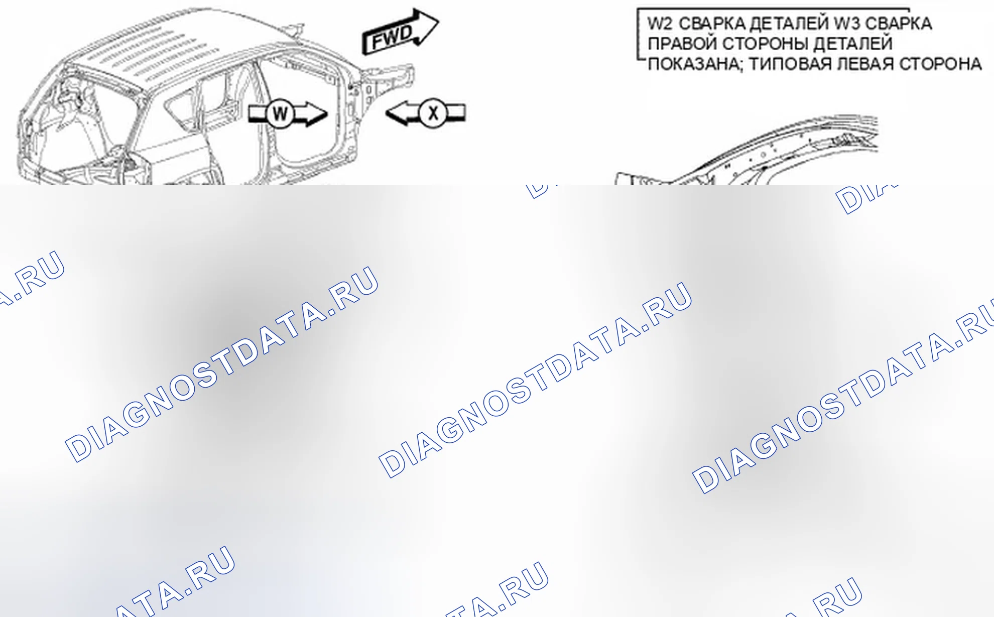 Рис. 192. Jeep Compass I