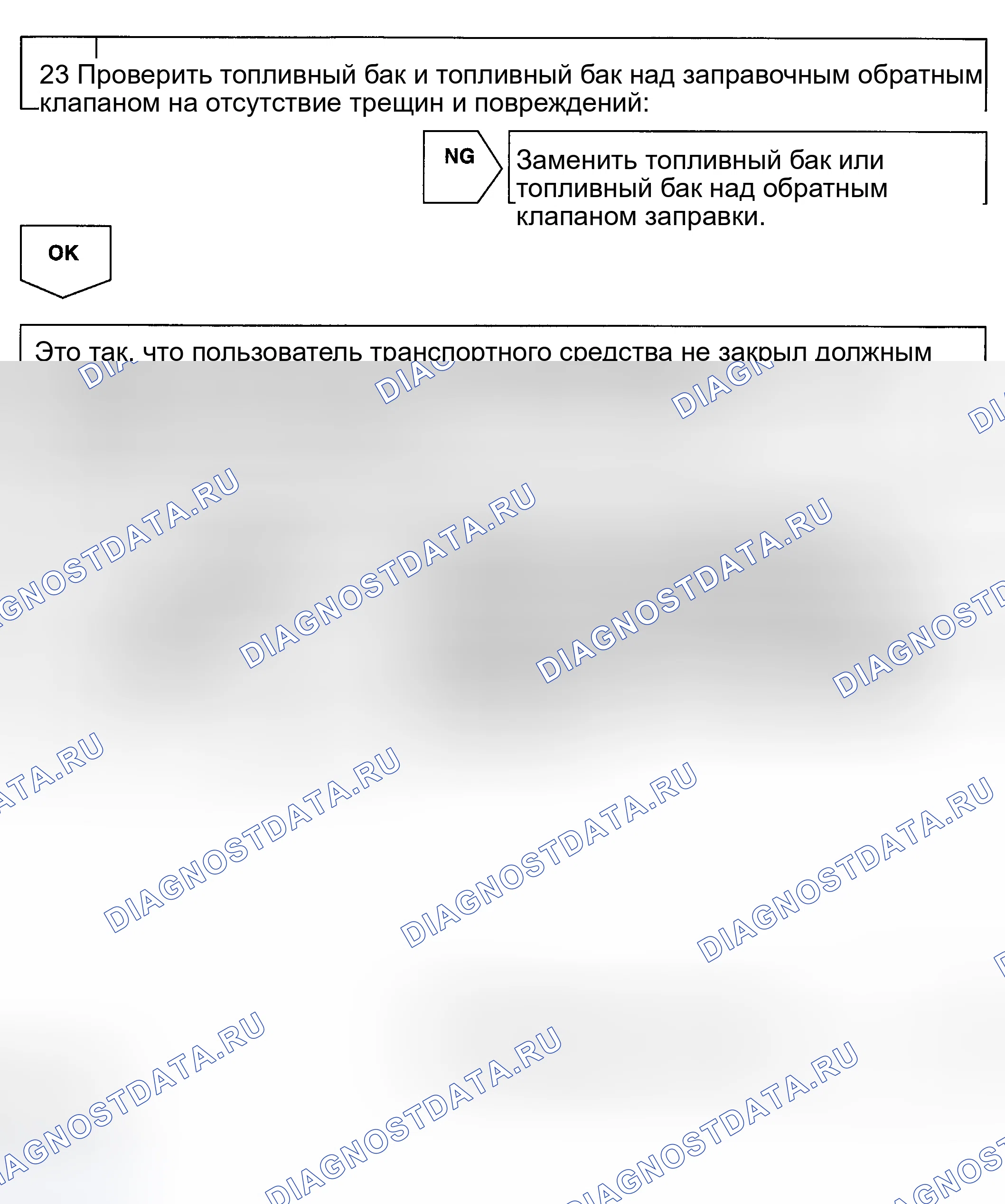 Рис. 139. Toyota MR2 W30