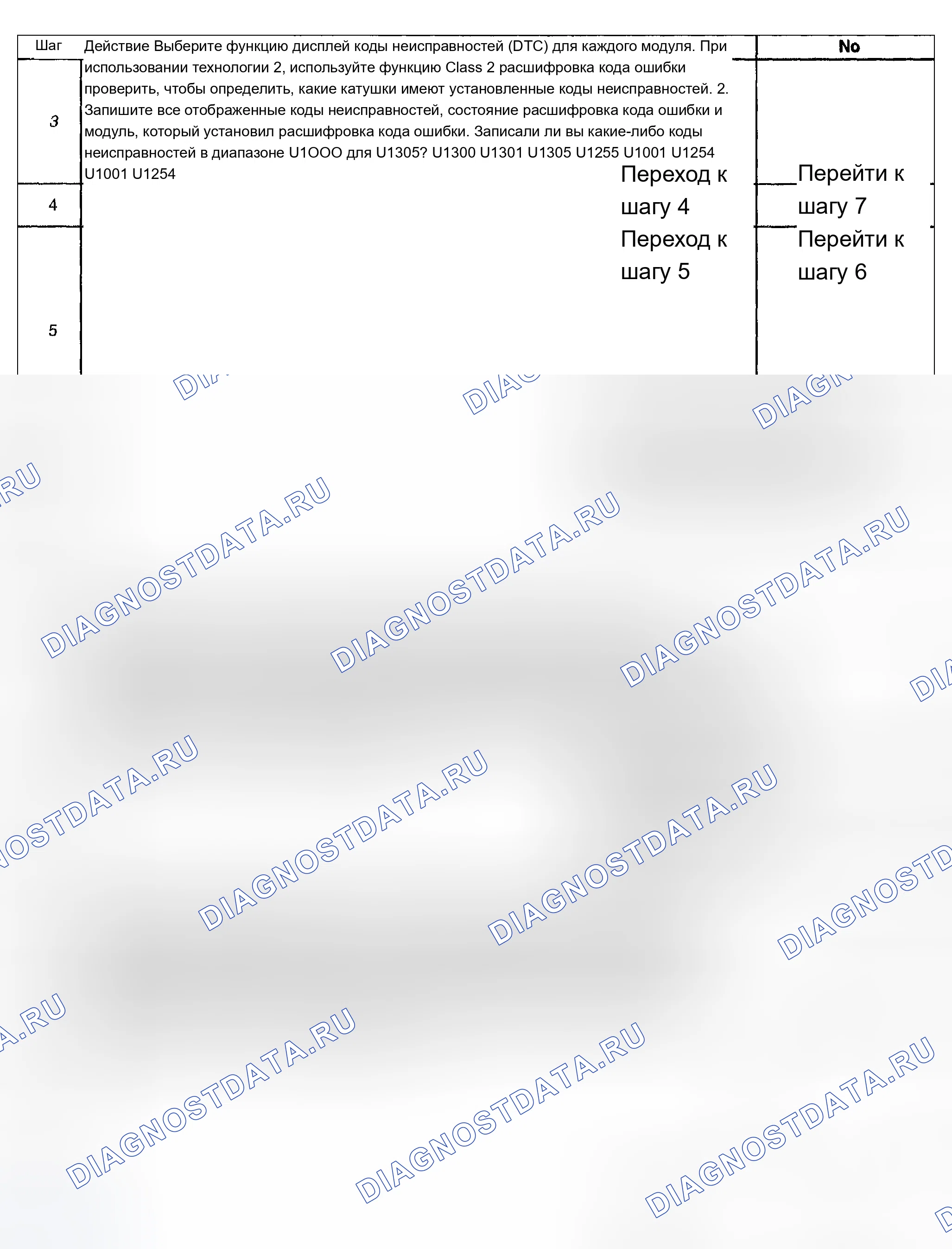 Рис. 20. Chevrolet TrailBlazer I