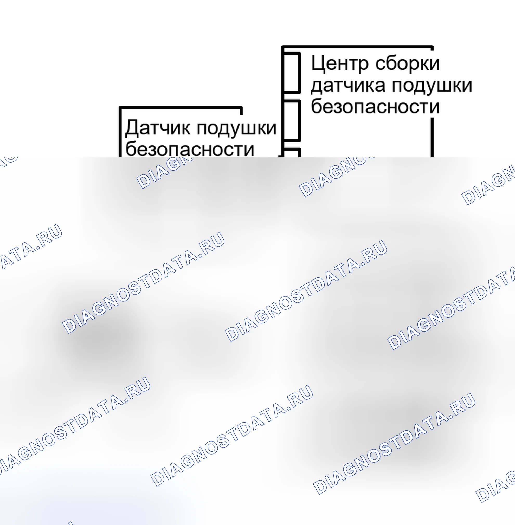 Рис. 86. Haval H5 I