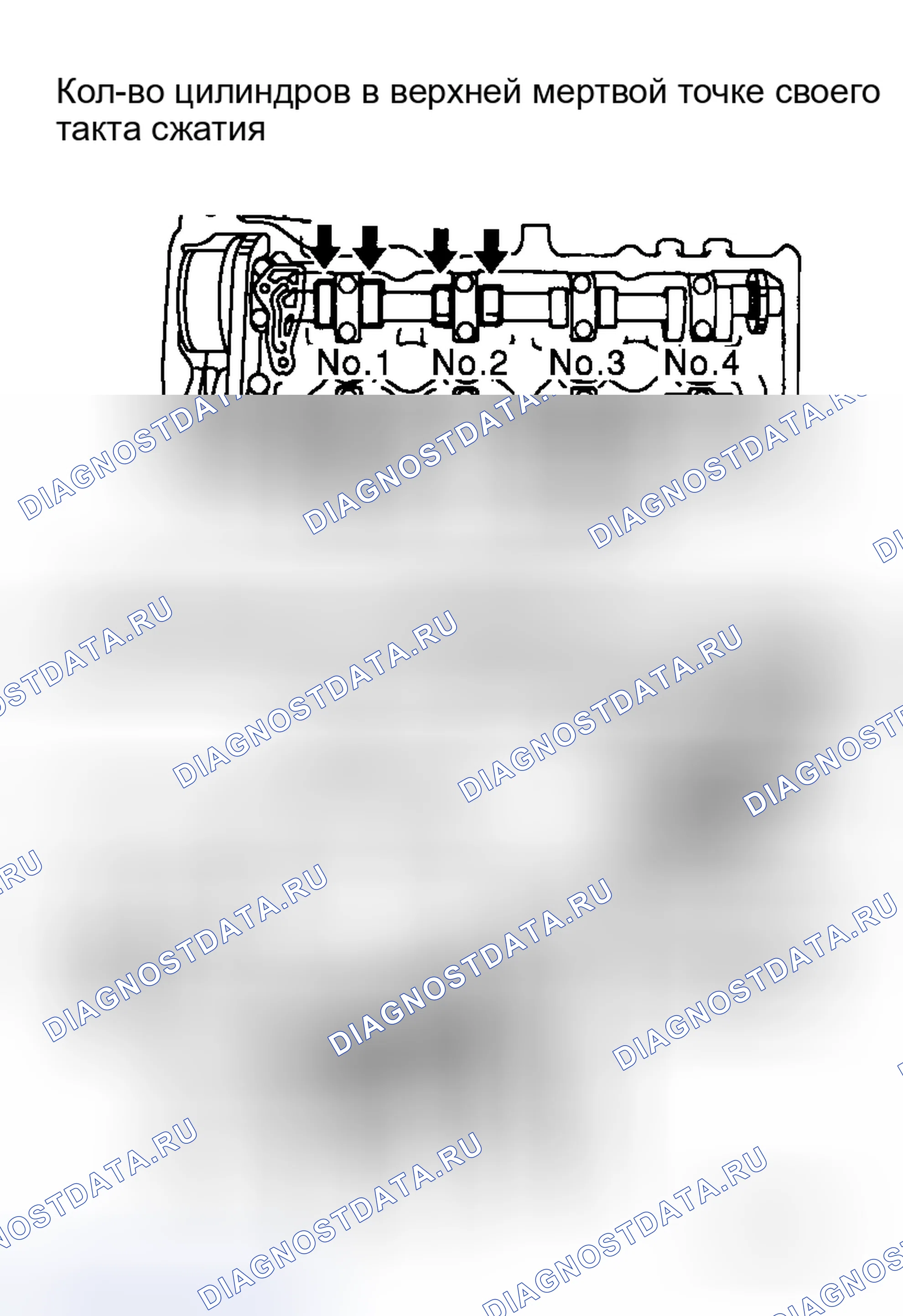 Рис. 23. Honda Stepwgn I