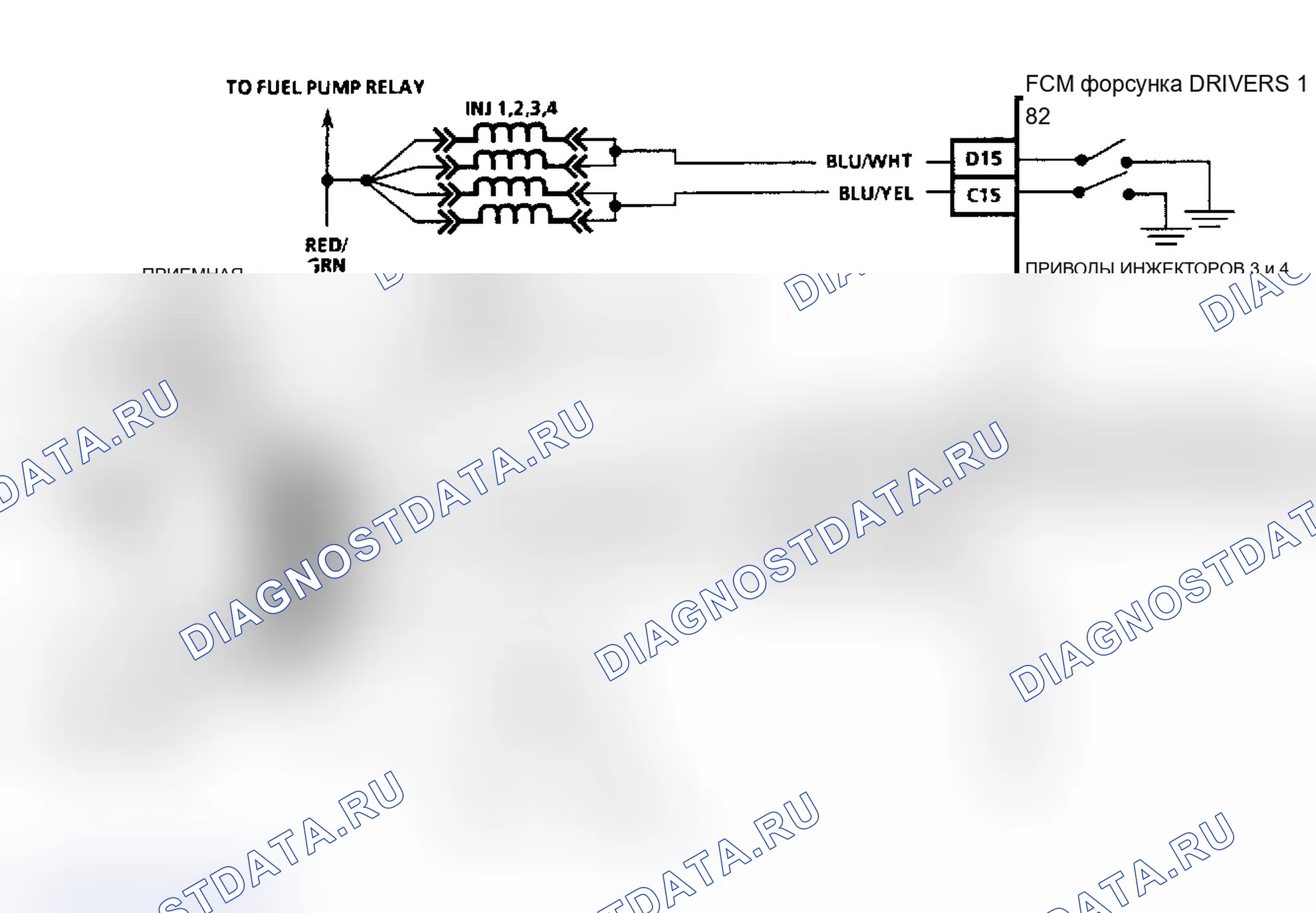 Рис. 4. Geo Storm I