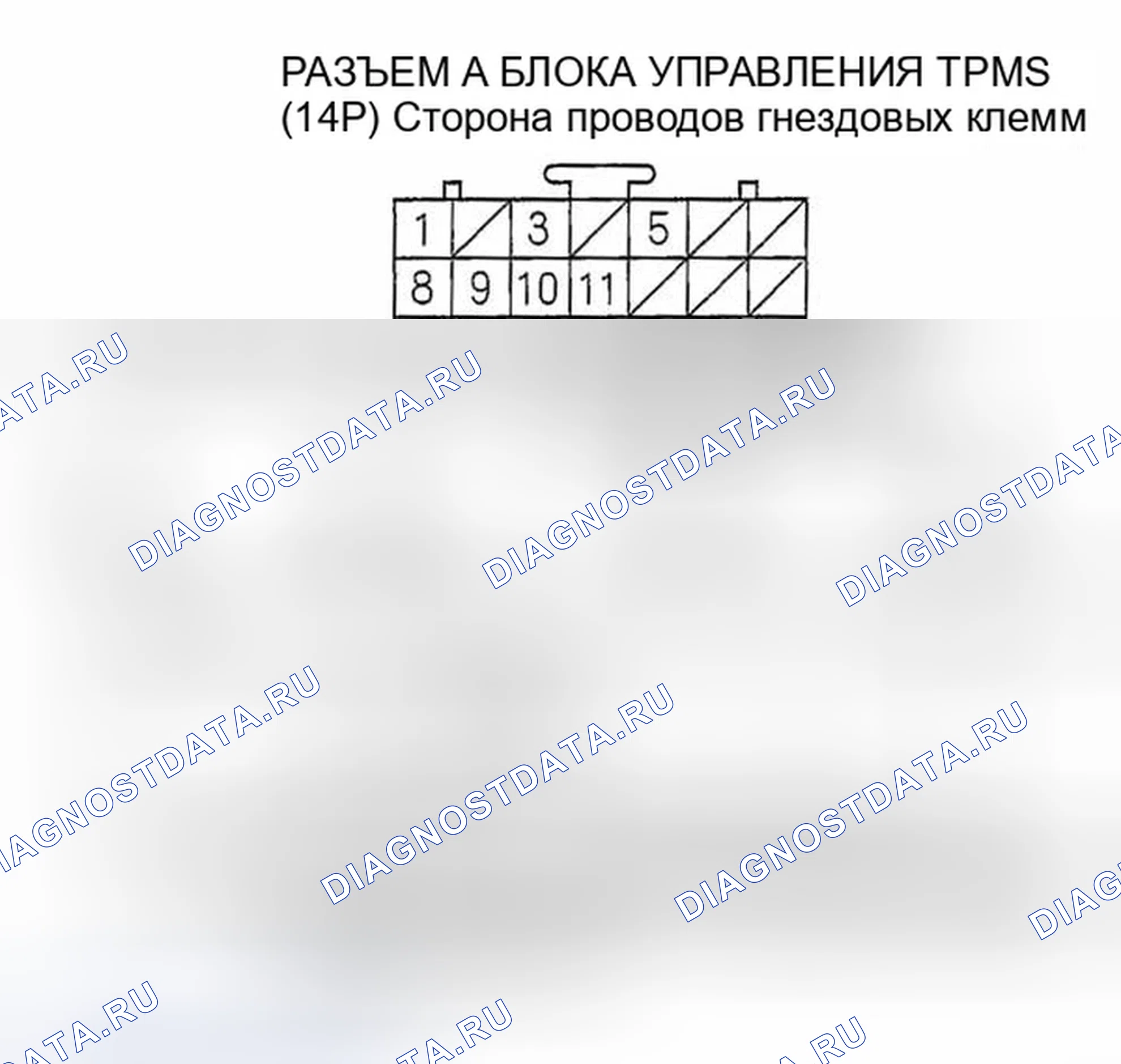 Рис. 14. Honda Ridgeline I