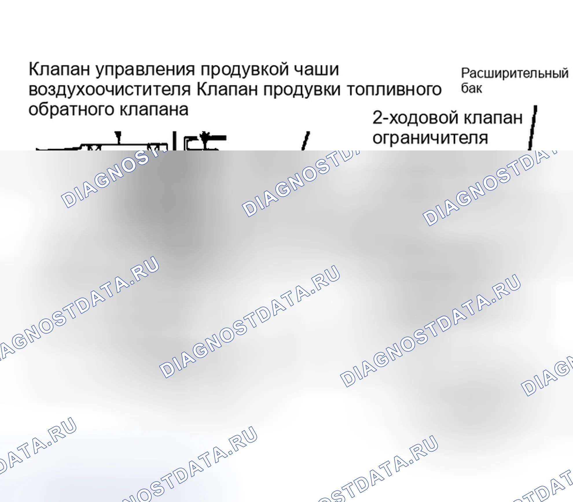 Рис. 4. Dodge Ram I