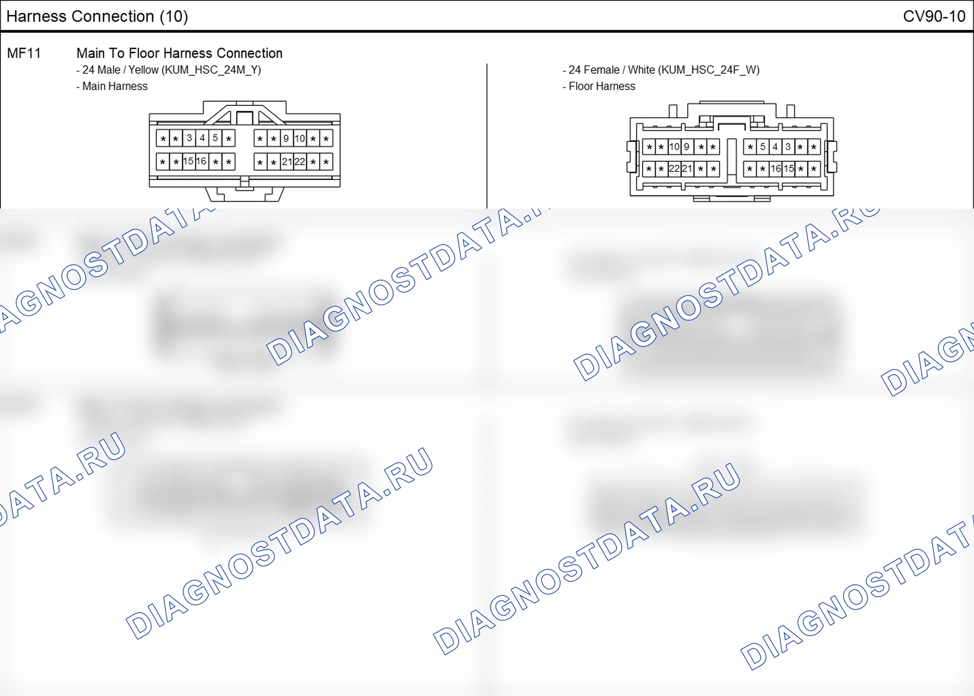 Распиновка разъёма MF21 — harness connection. Hyundai ix35 EL