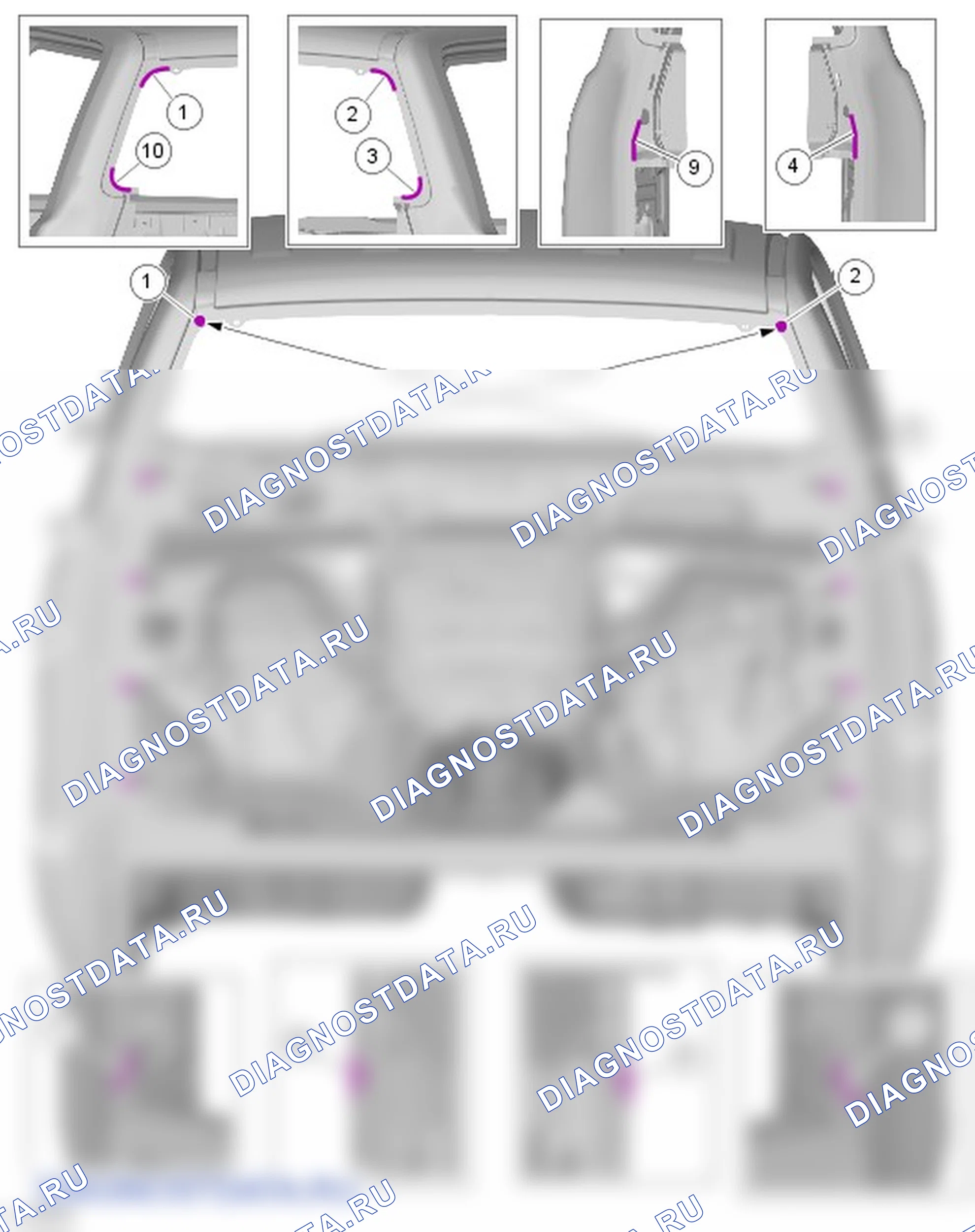 Как проверить зазоры кузова. Ford Ranger T6