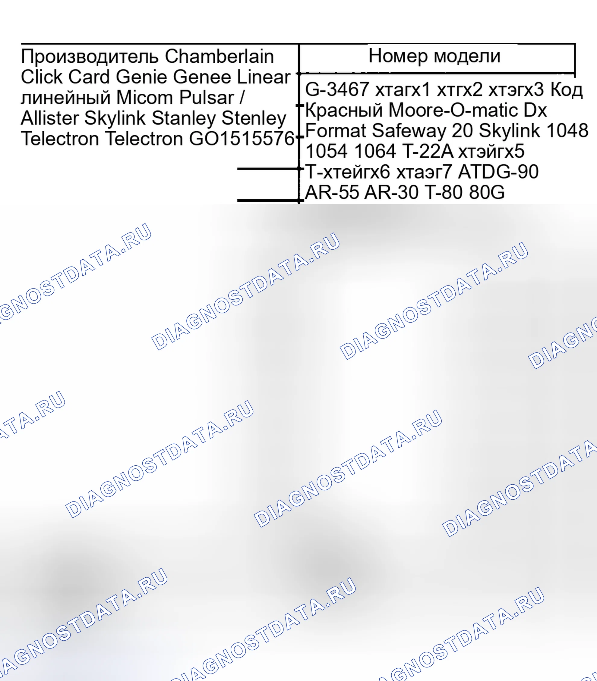 Рис. 12: Стирание каналов. Hyundai Venue I