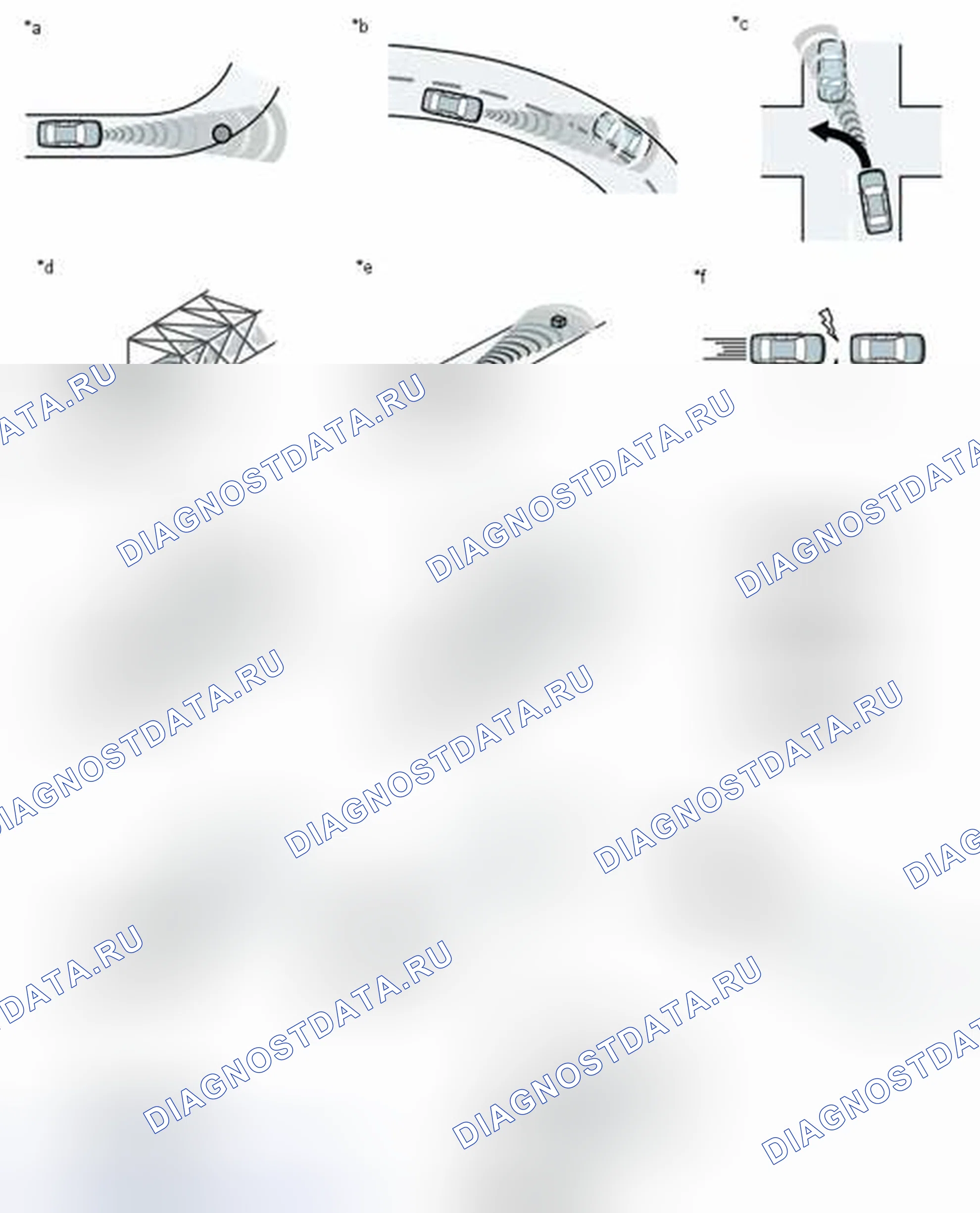 Рис. 382: ОПИСАНИЕ СИСТЕМЫ [02 / 2014 -]. Toyota Highlander III