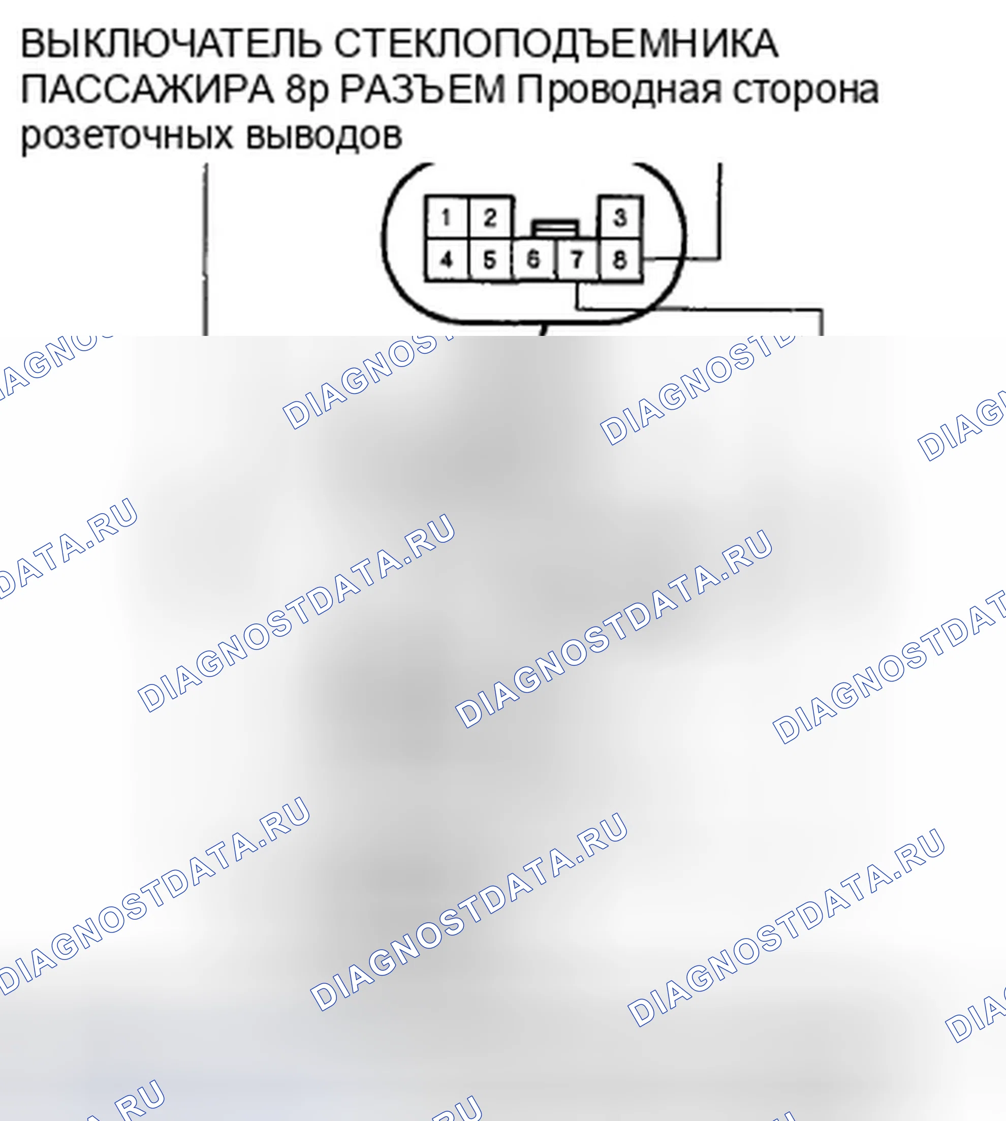 Рис. 9. Honda CR-V III