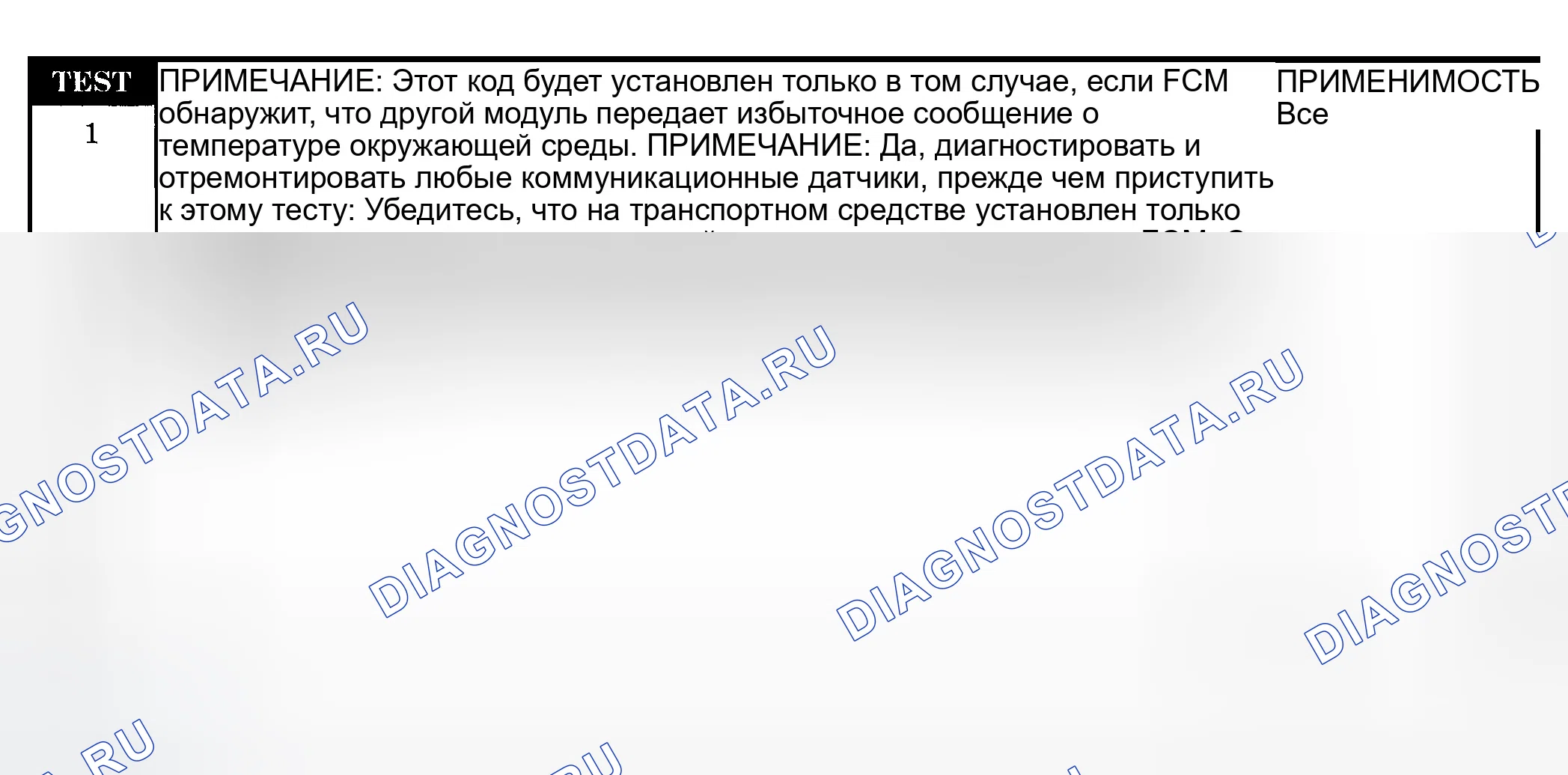 Рис. 232: Диагностическая процедура. Dodge Pickup R2500 