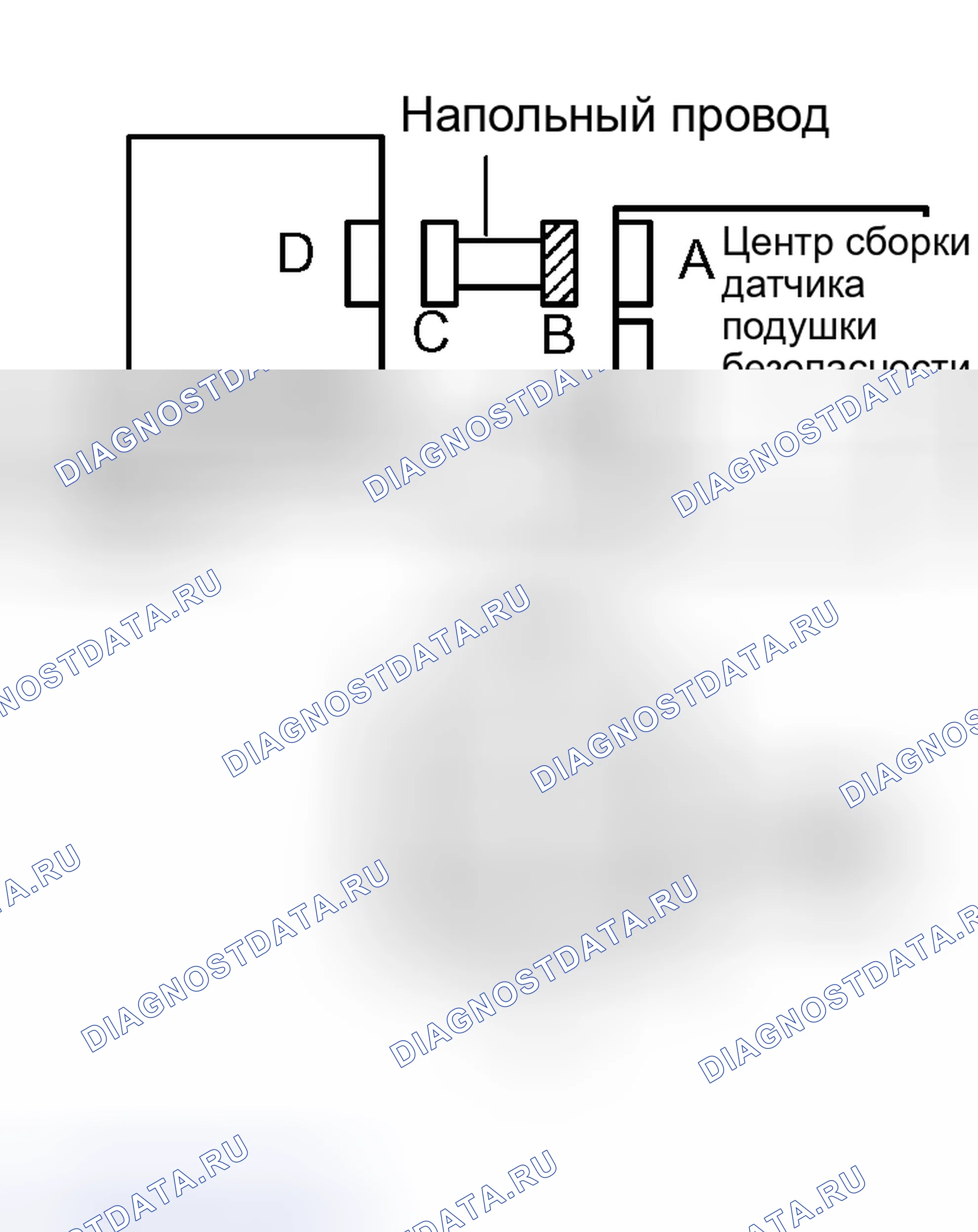Рис. 90. Kia Sorento I